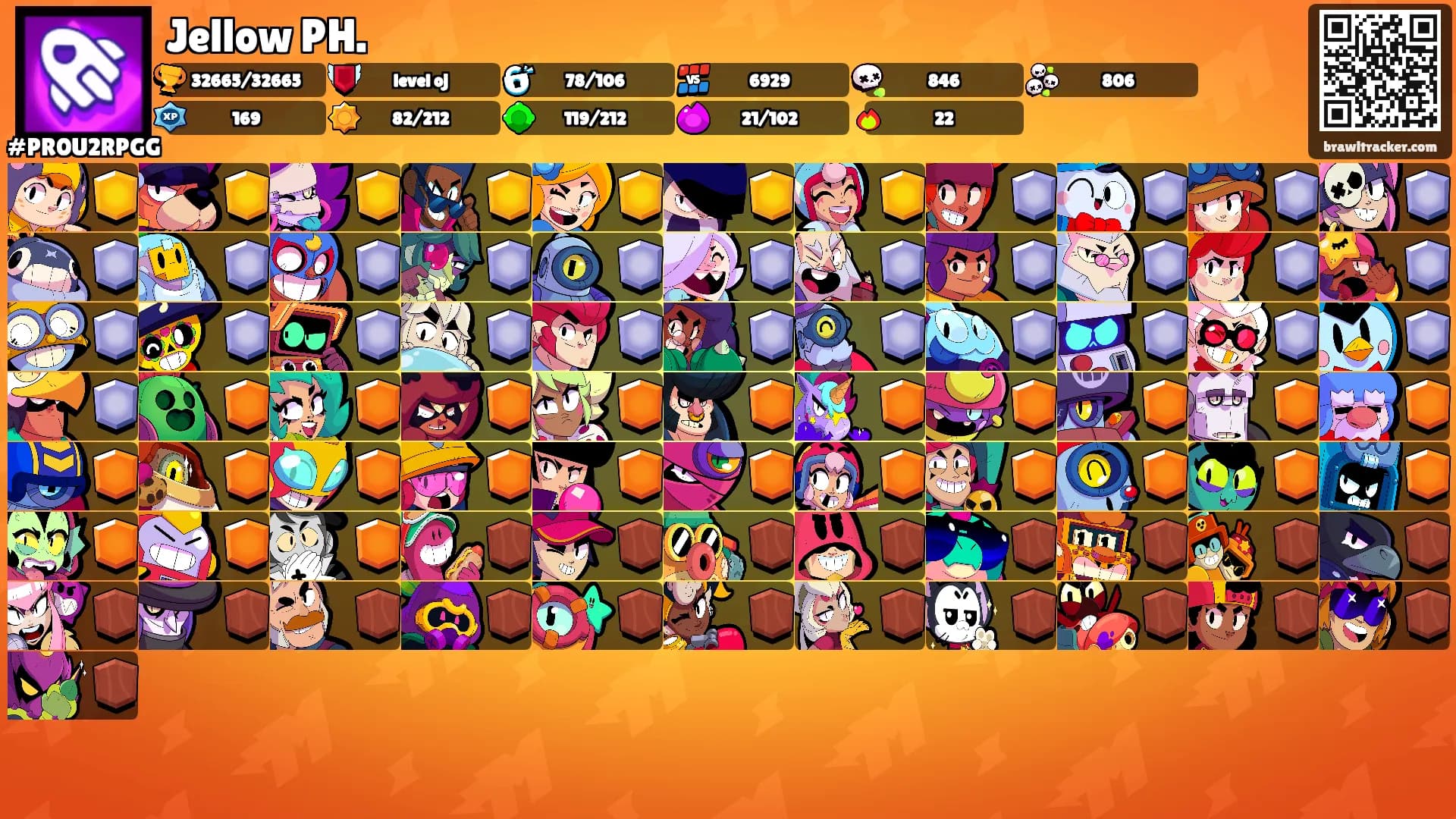 Jellow PH.'s Ranks