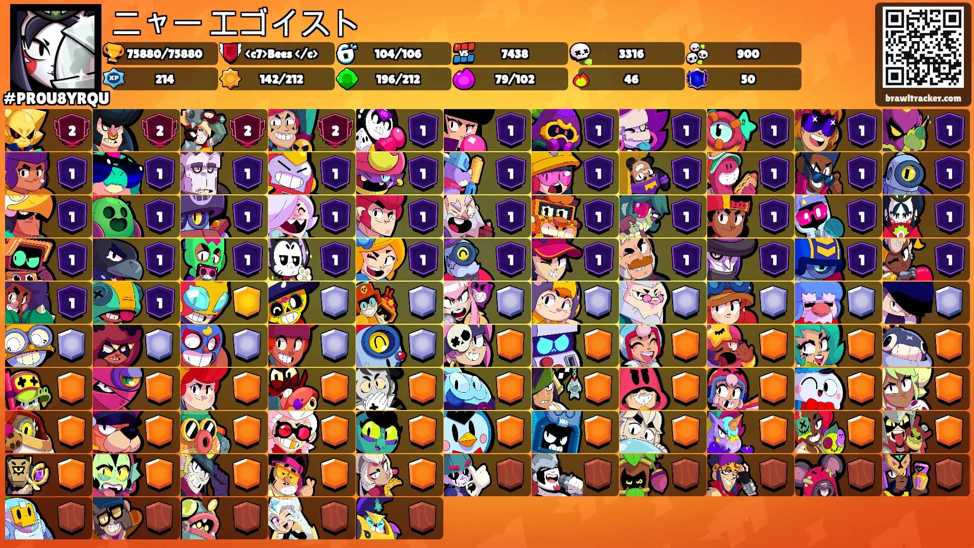 ニャー エゴイスト's Ranks