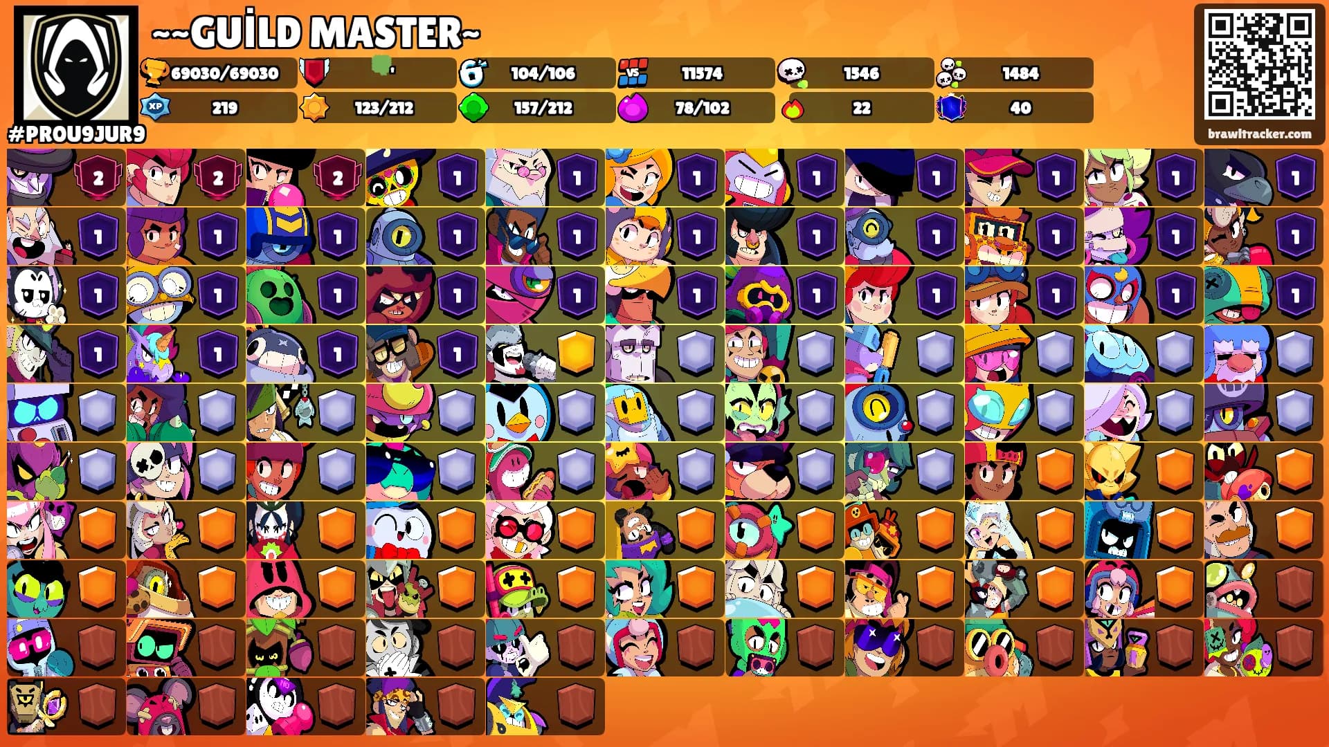 ~~GUİLD MASTER~'s Ranks