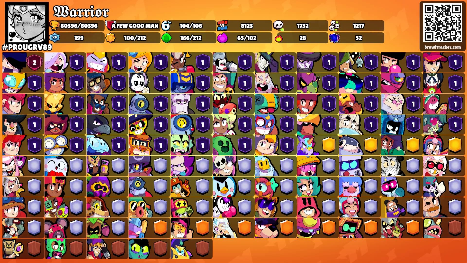 𝖂𝖆𝖗𝖗𝖎𝖔𝖗's Ranks