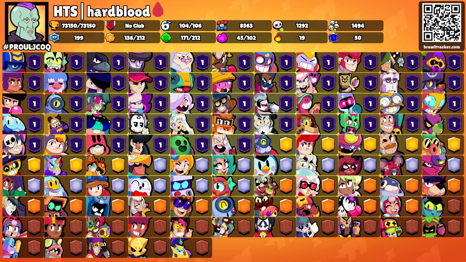 HTS|hardblood🩸's Ranks
