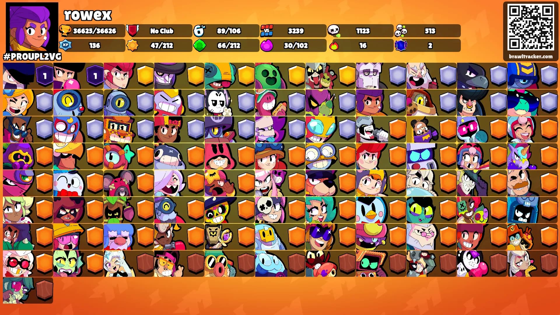 rowex's Ranks