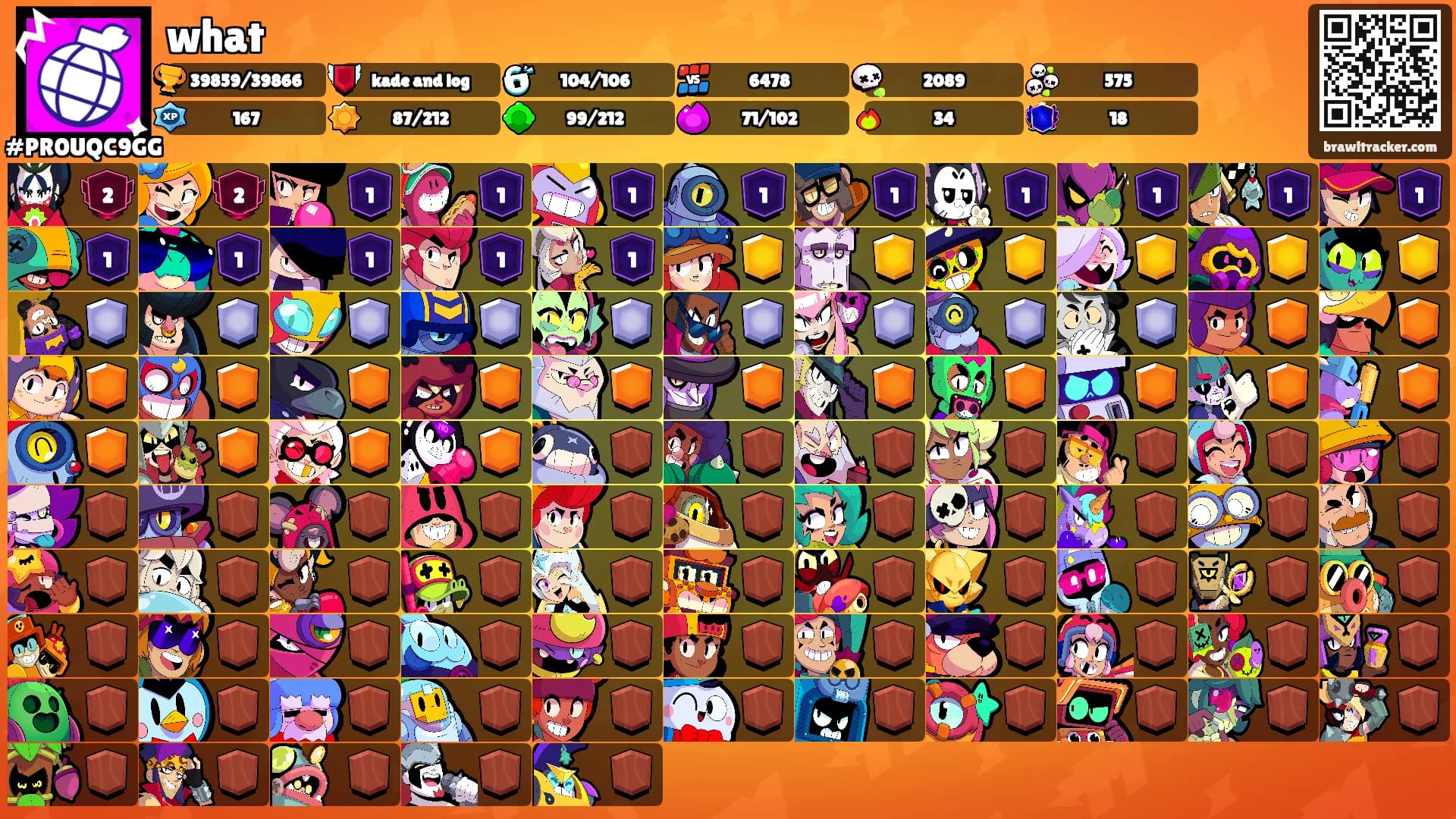 what's Ranks