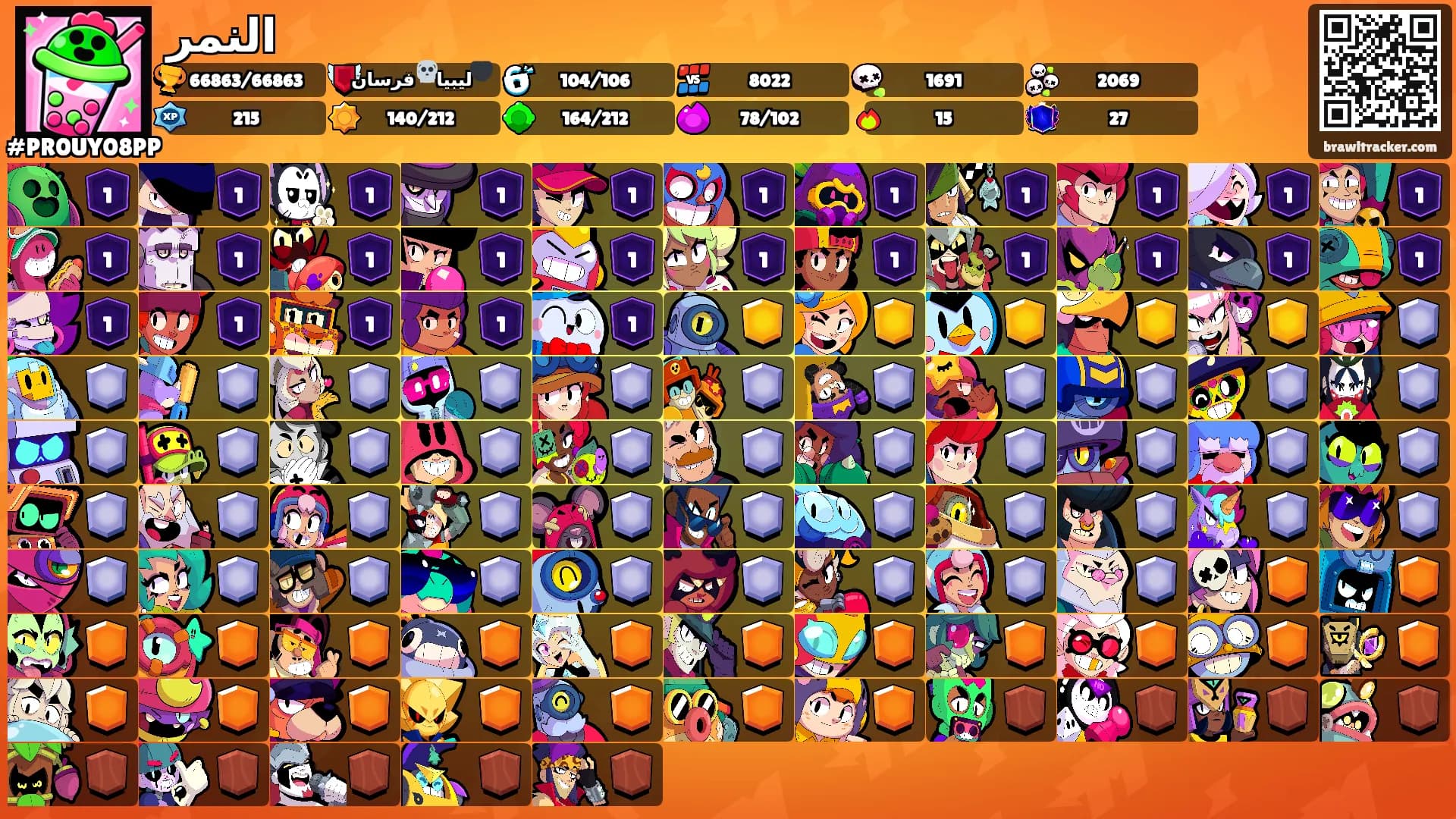 النمر's Ranks