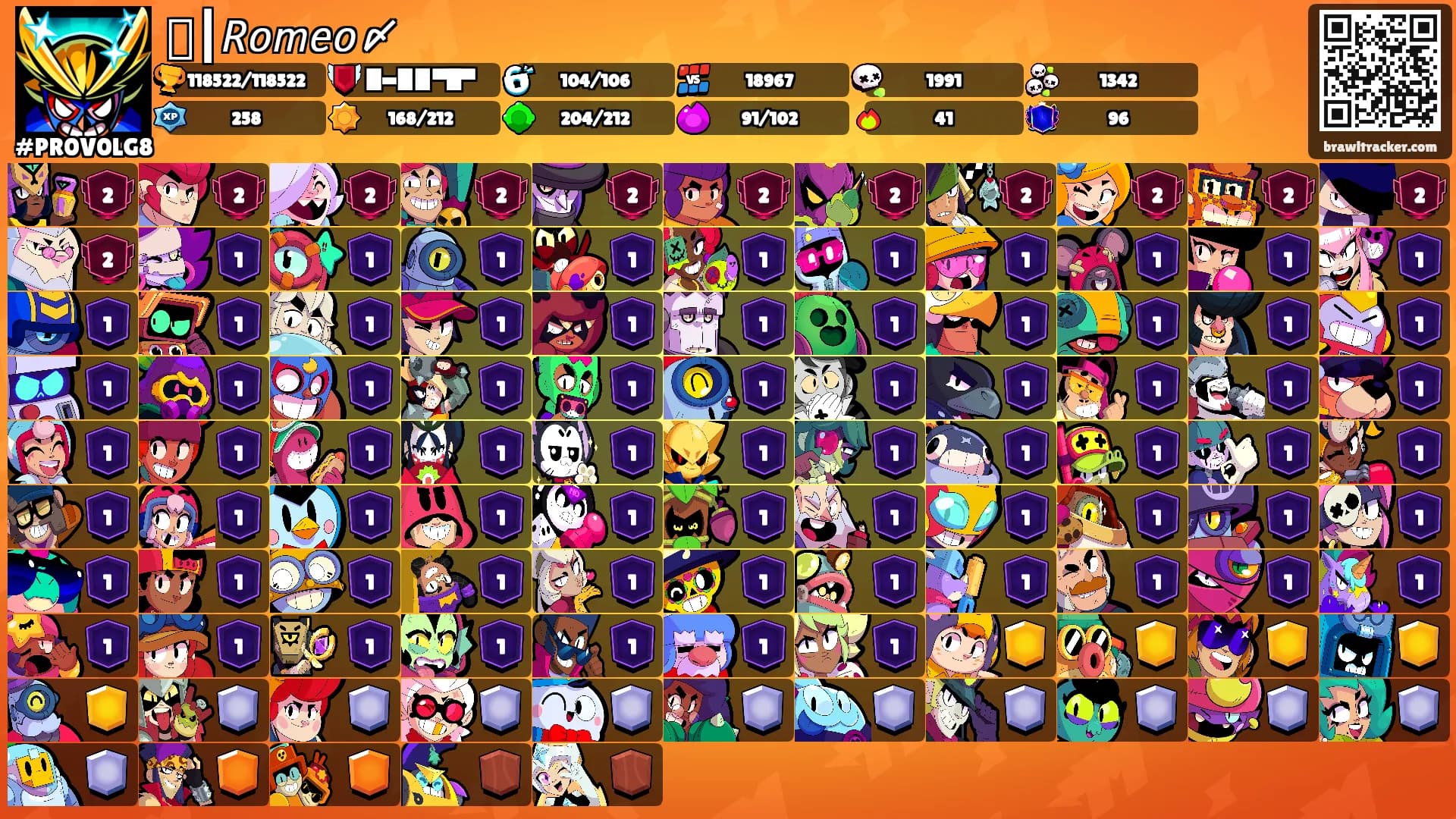 🜲┃𝘙𝘰𝘮𝘦𝘰〆's Ranks