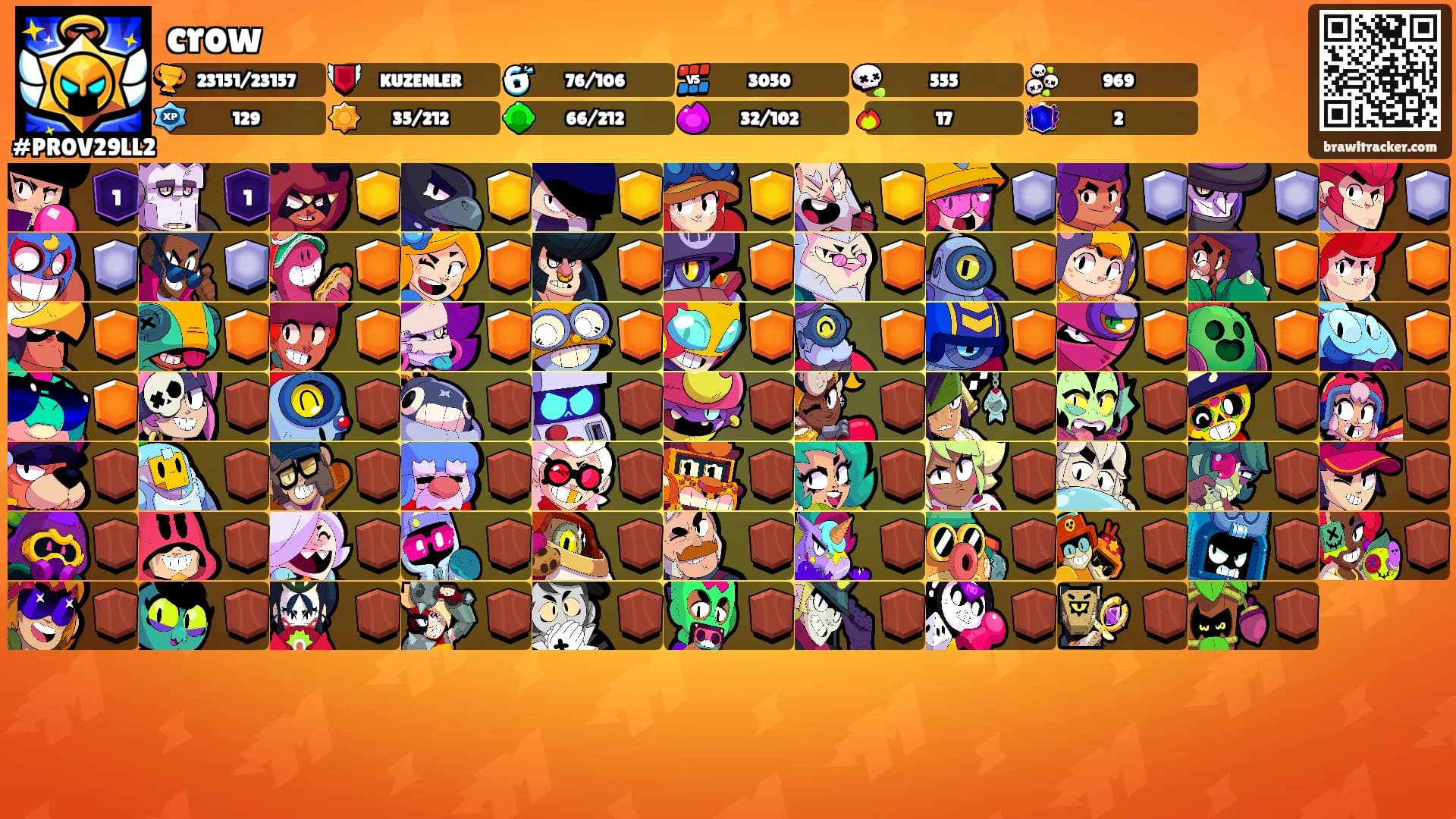 crow's Ranks