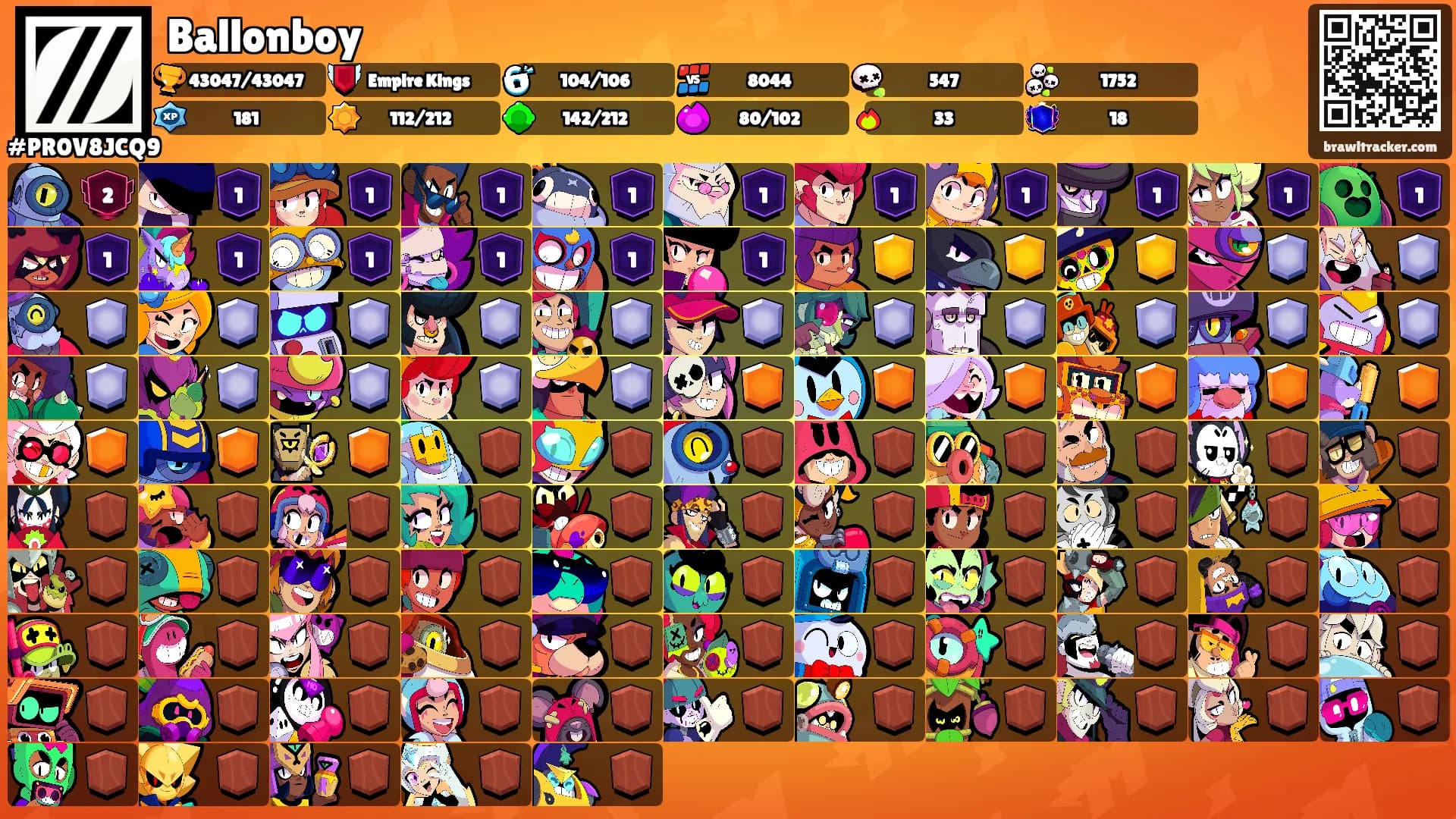 Ballonboy's Ranks
