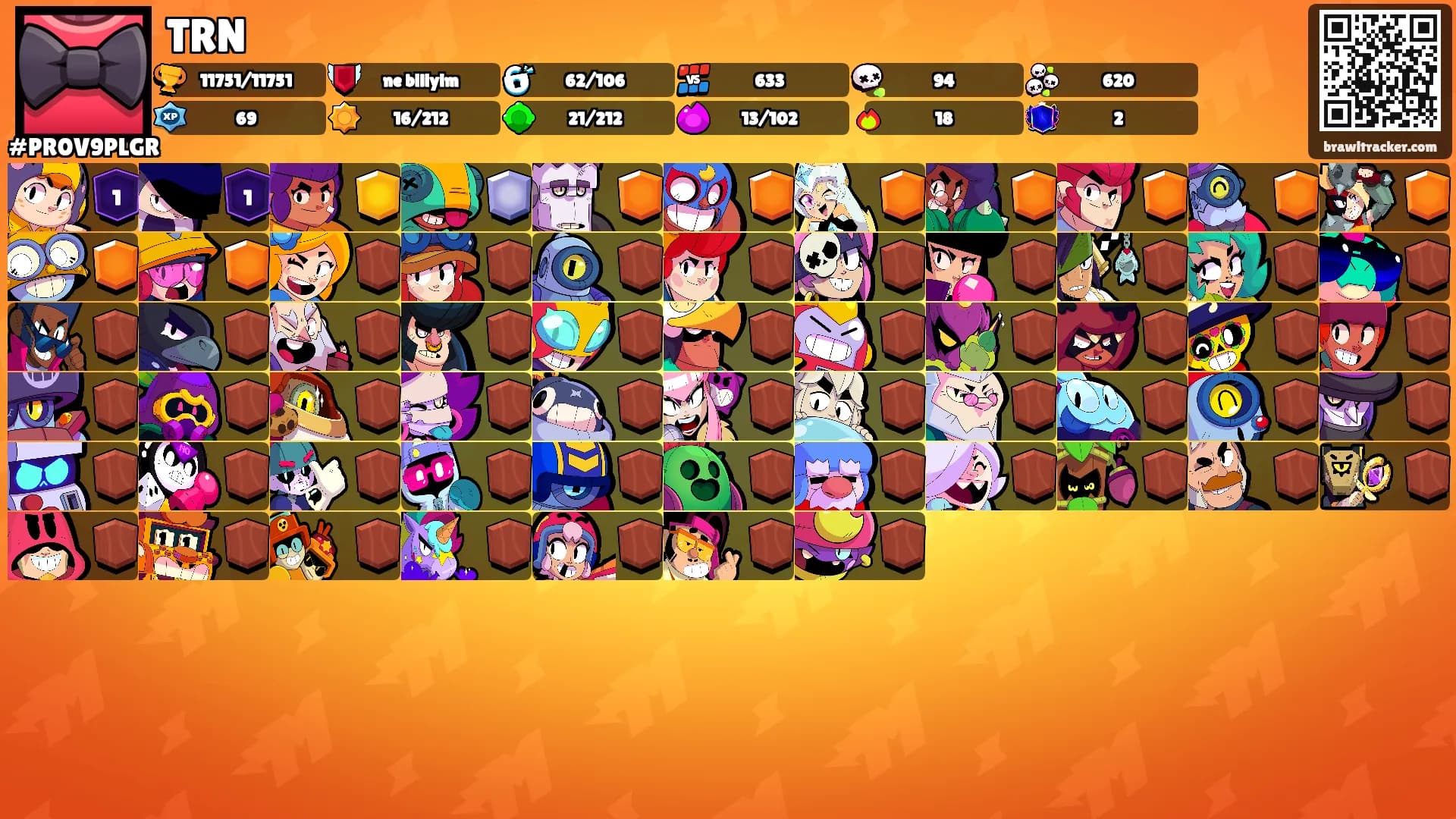 TRN's Ranks