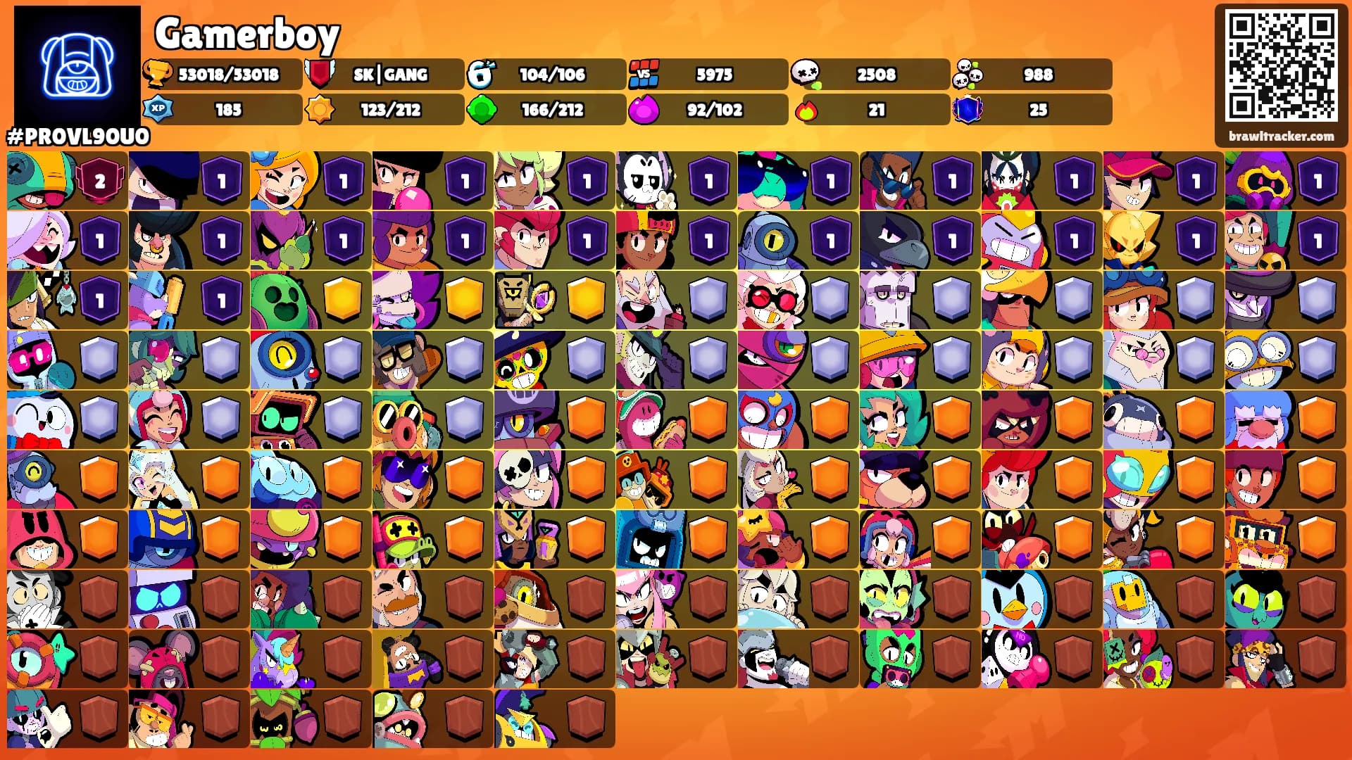 Gamerboy's Ranks
