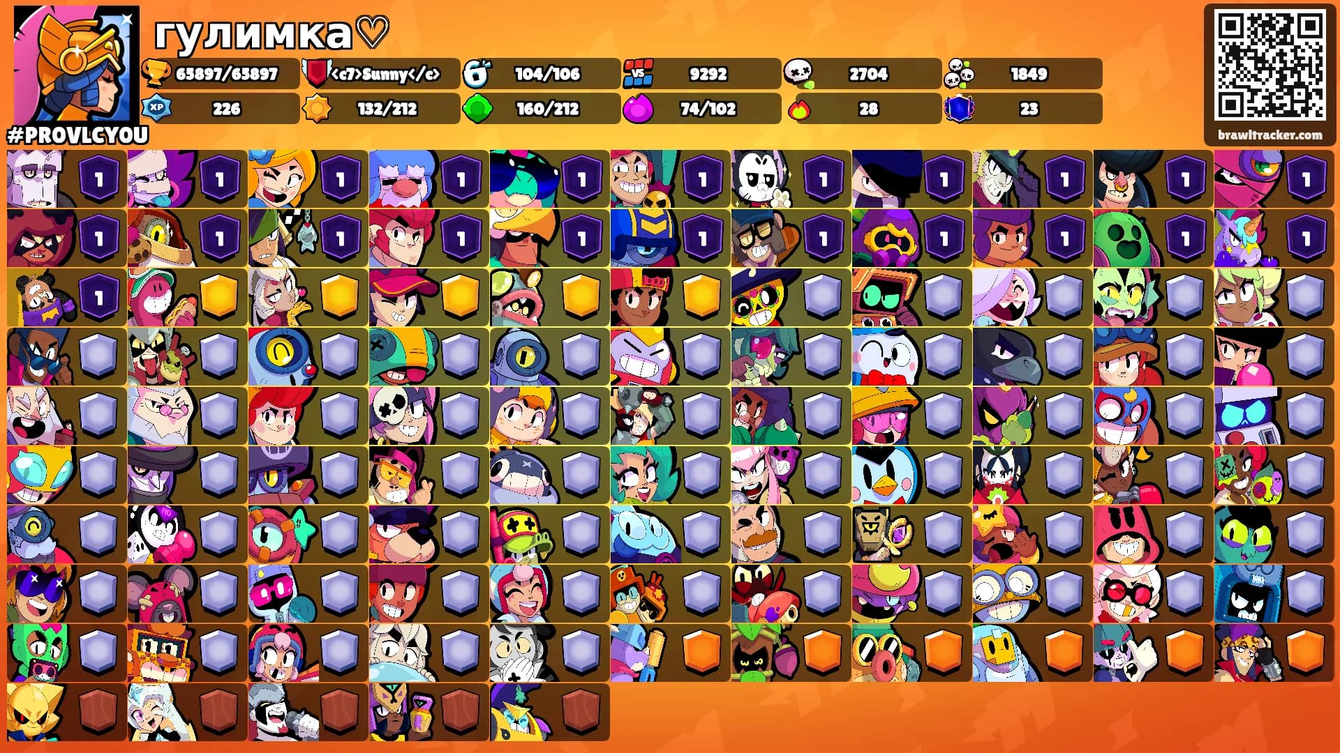 гулимка♡'s Ranks