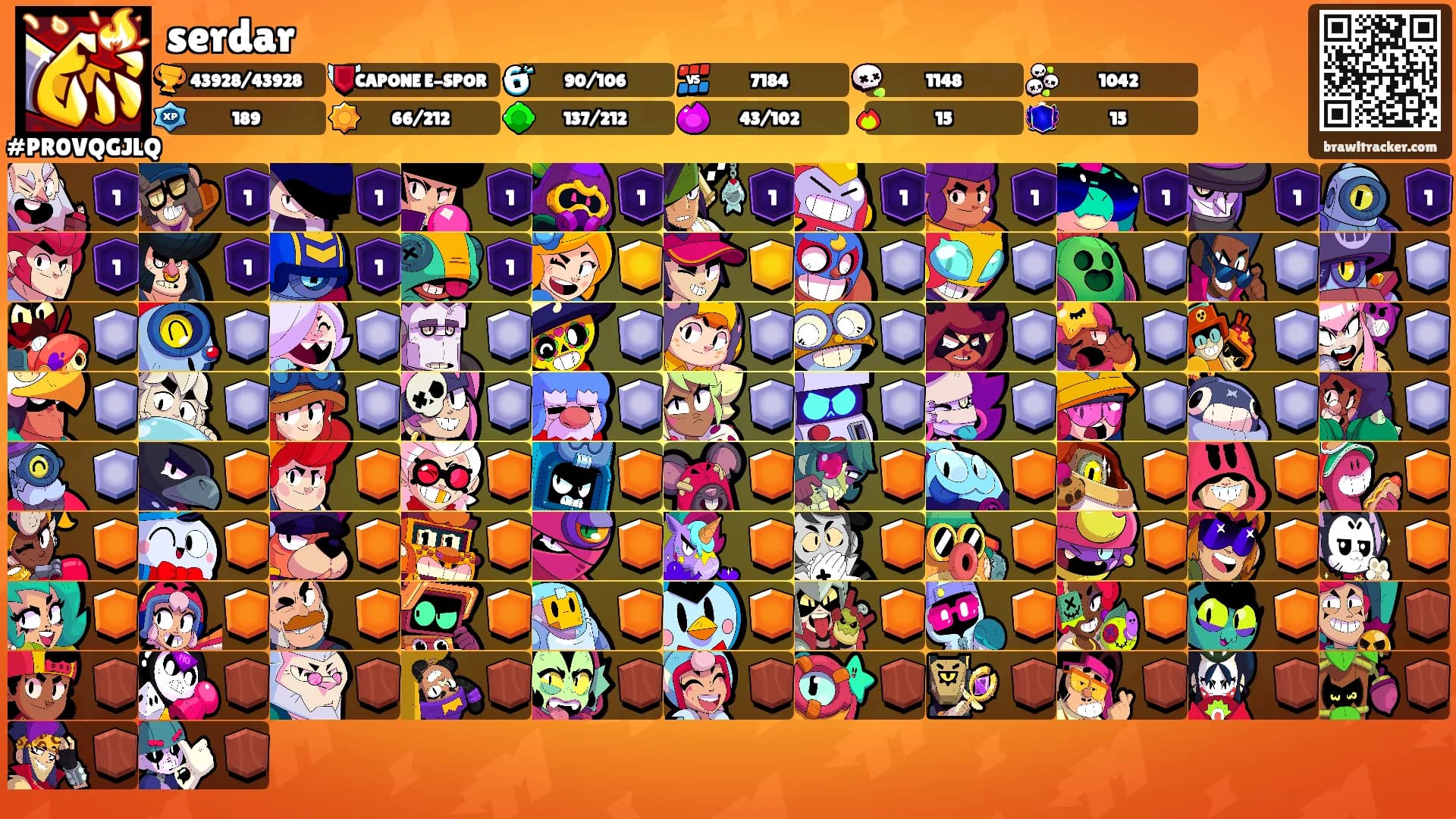 serdar's Ranks