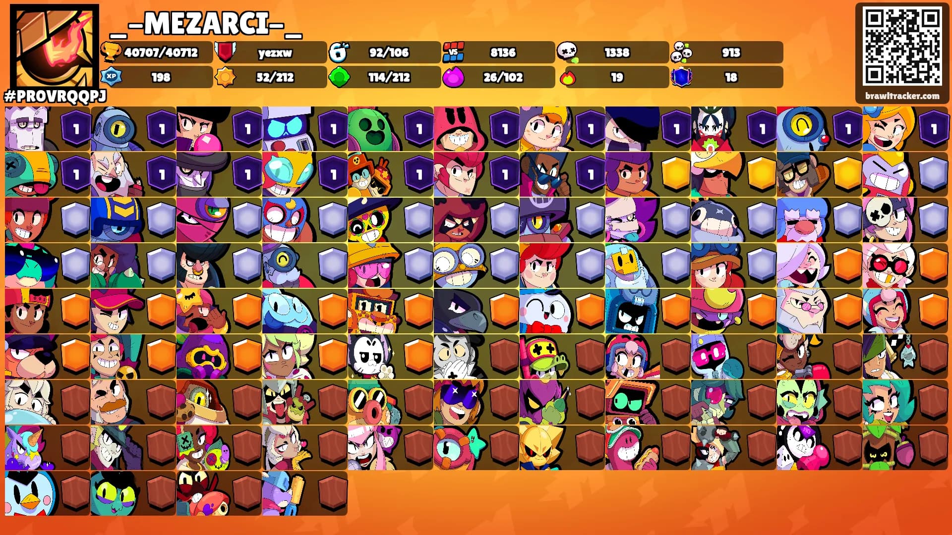 _-MEZARCI-_'s Ranks