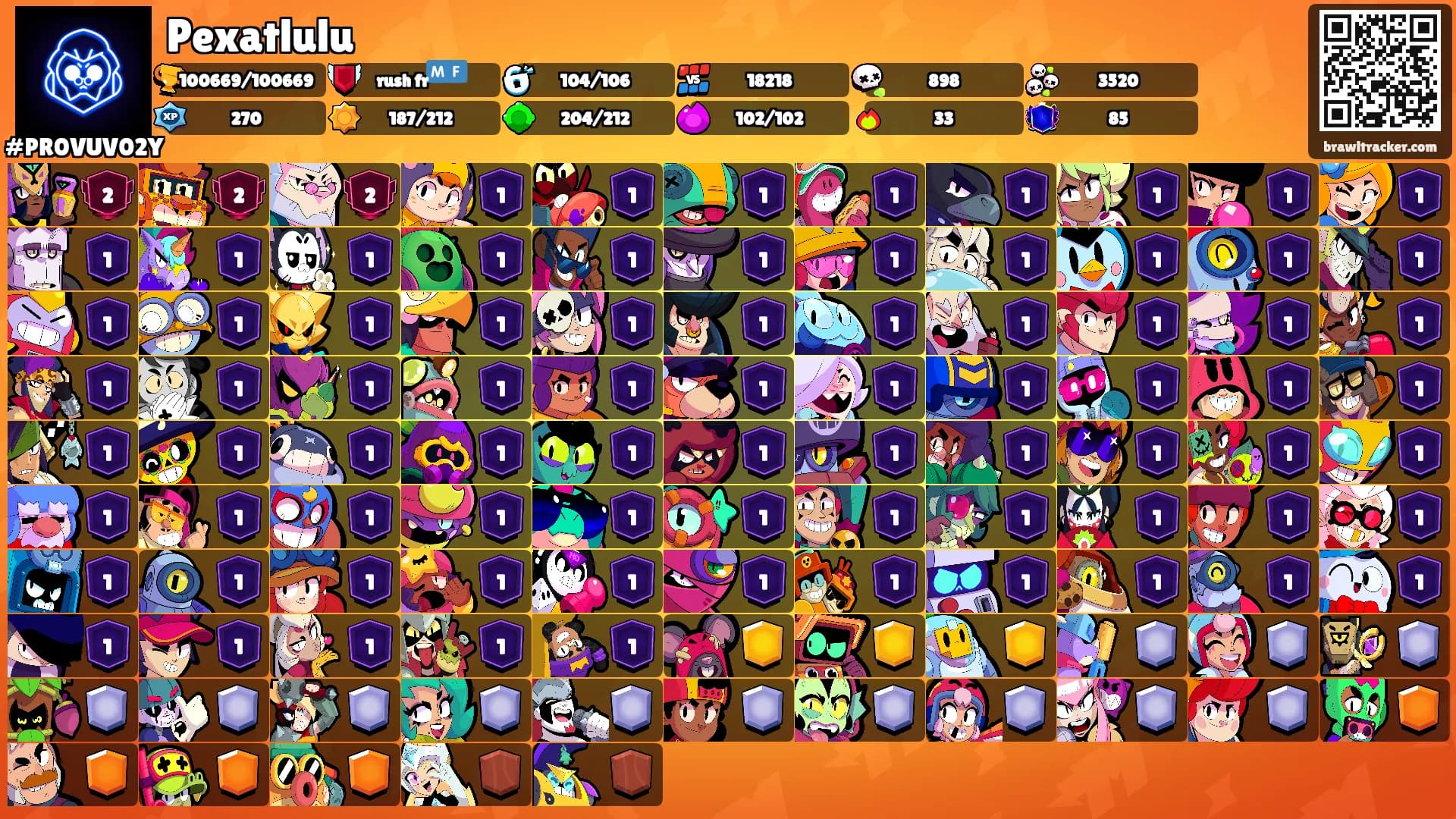 Pexatlulu's Ranks