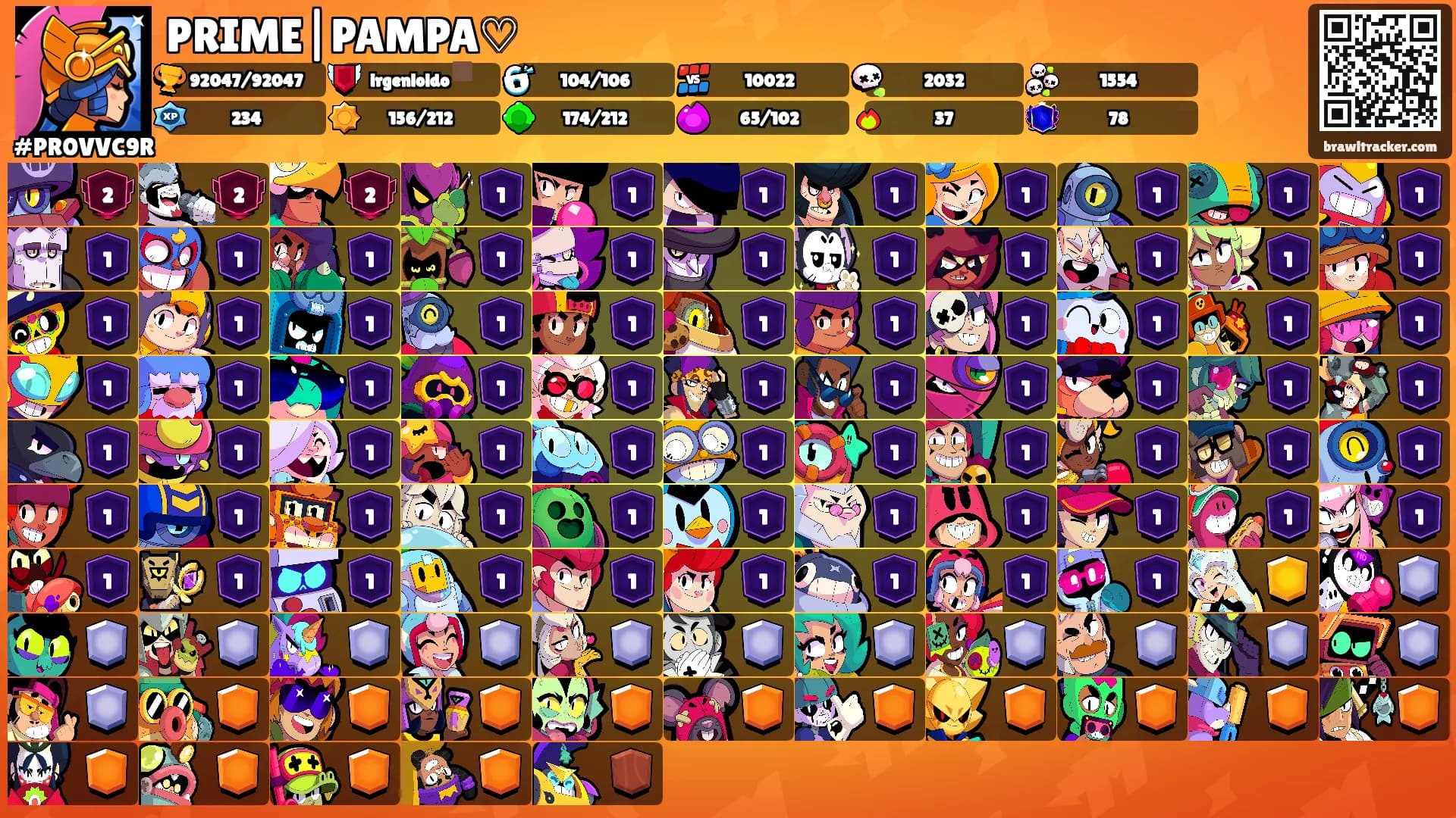 PRIME|PAMPA♡'s Ranks