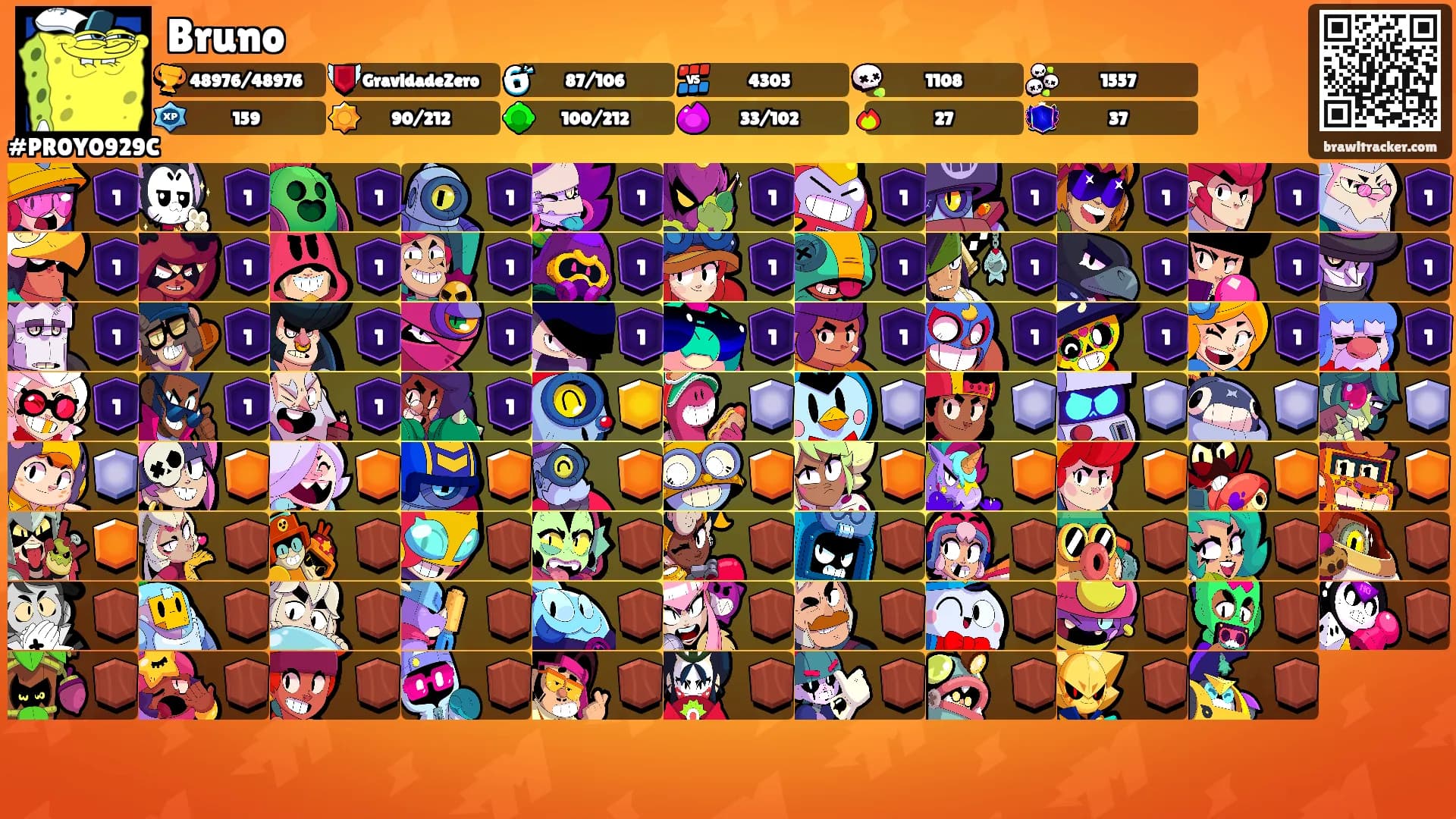 Bruno's Ranks