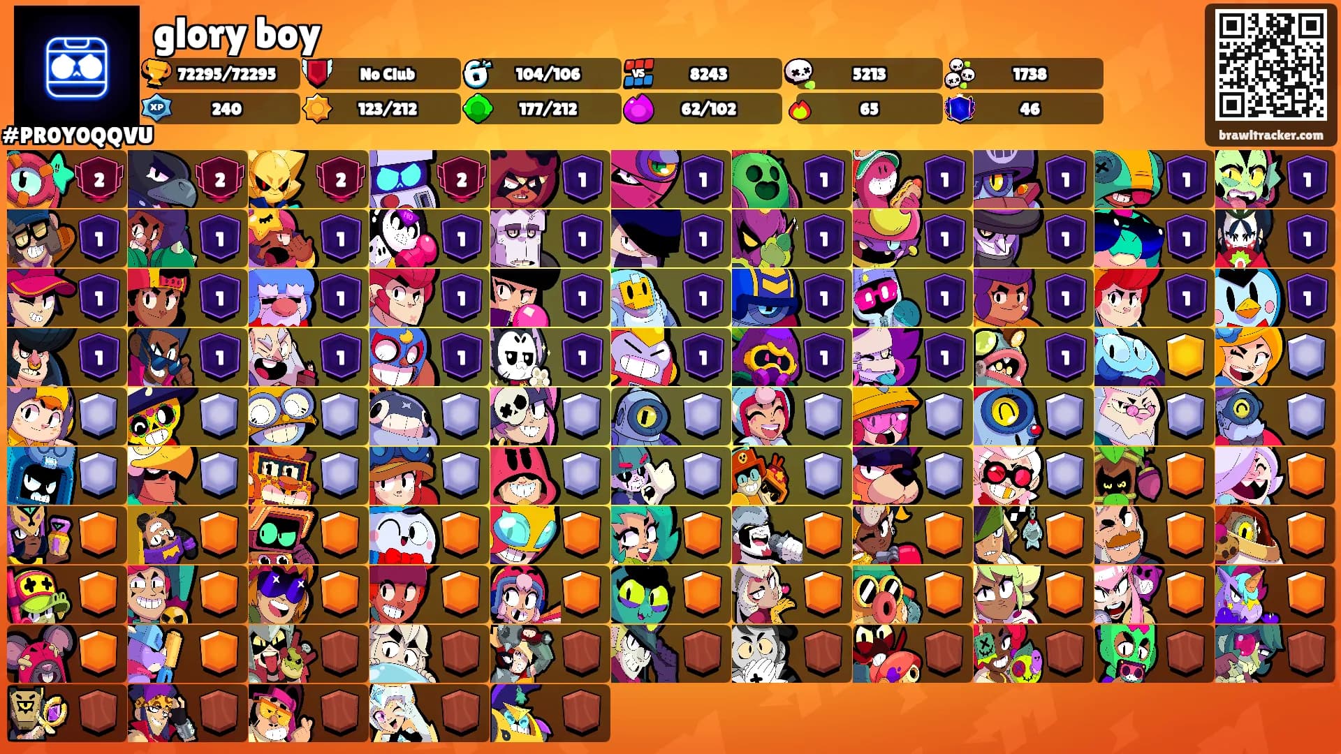 glory boy's Ranks