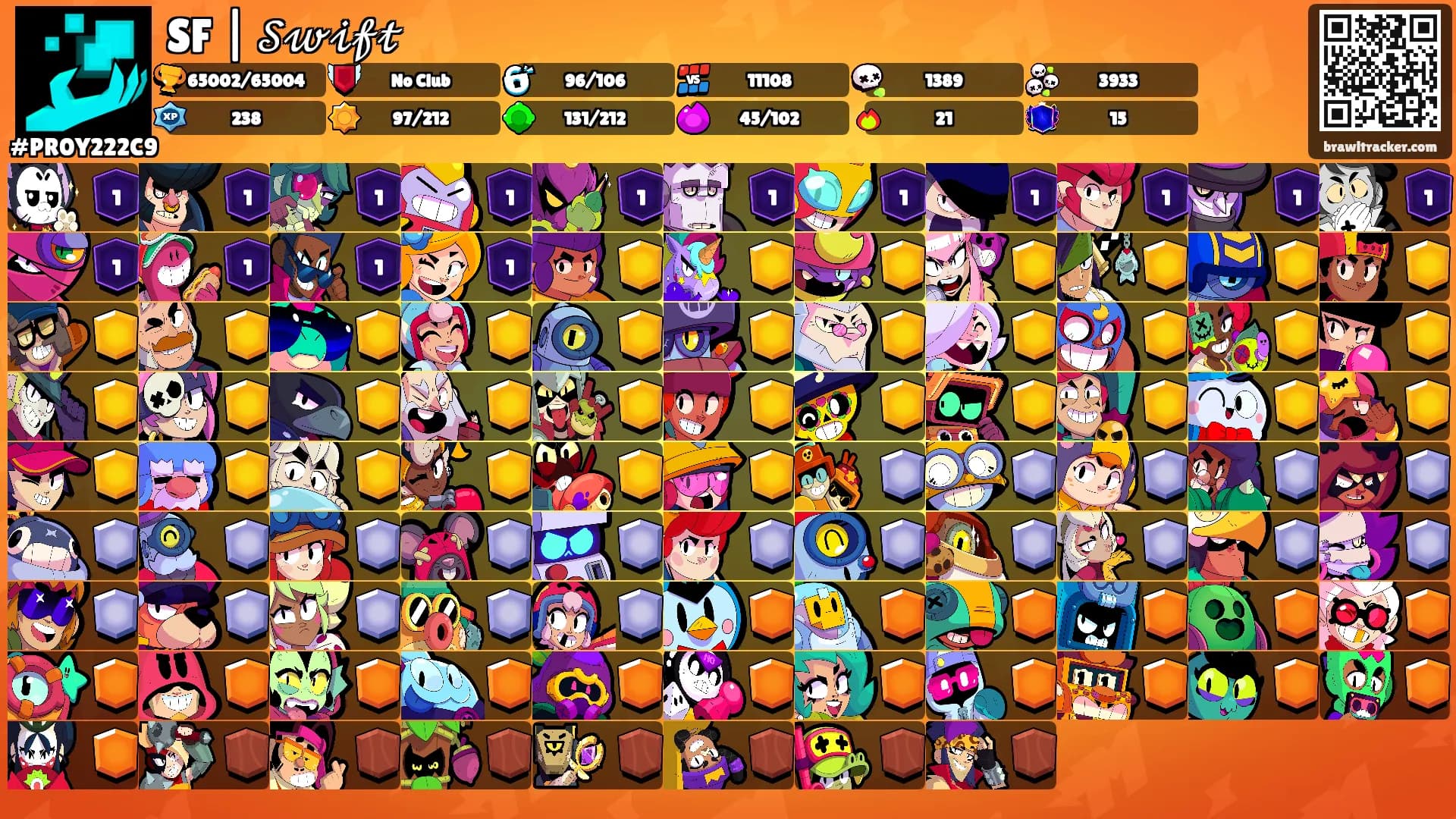 SF | 𝒮𝓌𝒾𝒻𝓉's Ranks