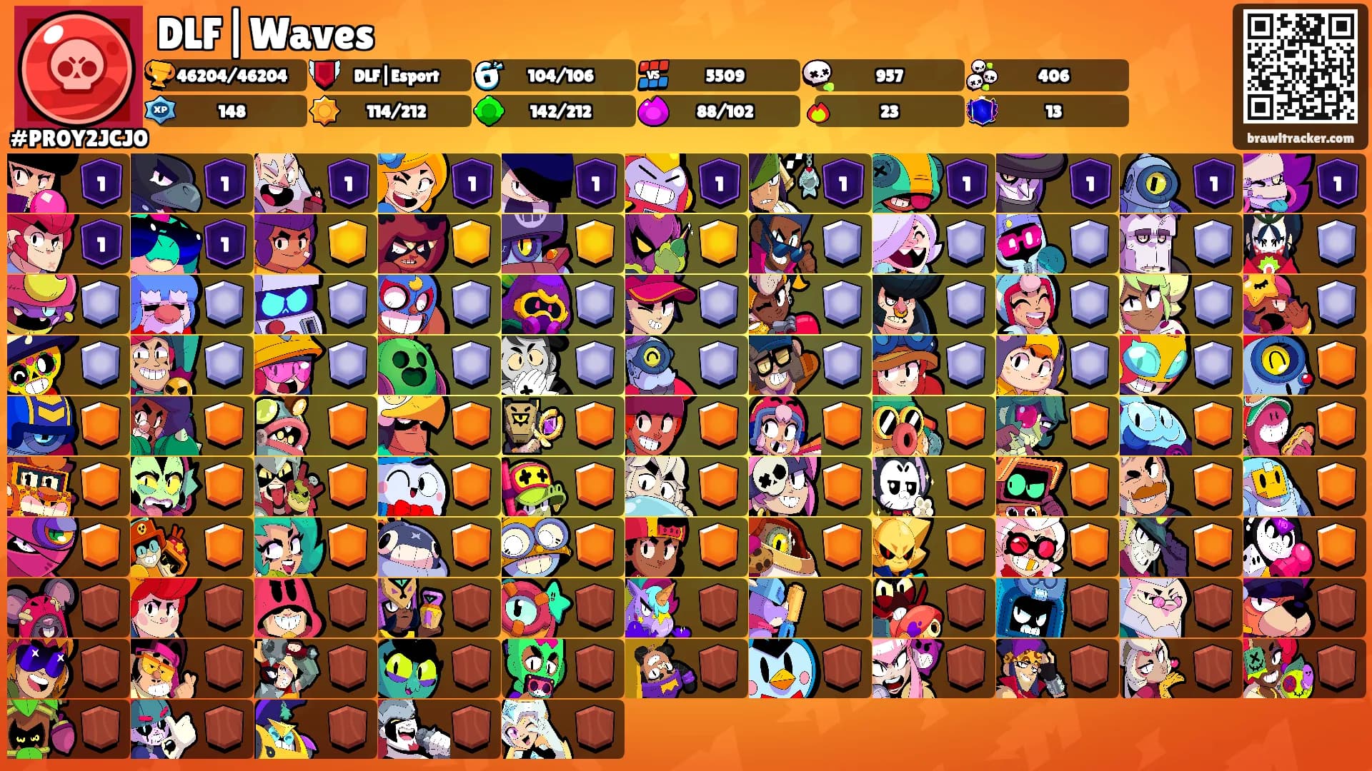 DLF|Waves's Ranks