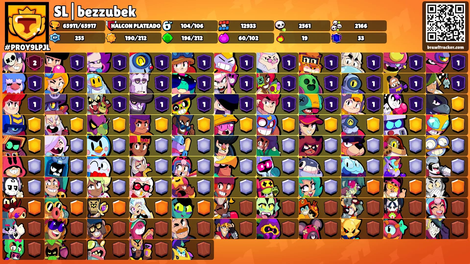 SL|bezzubek's Ranks