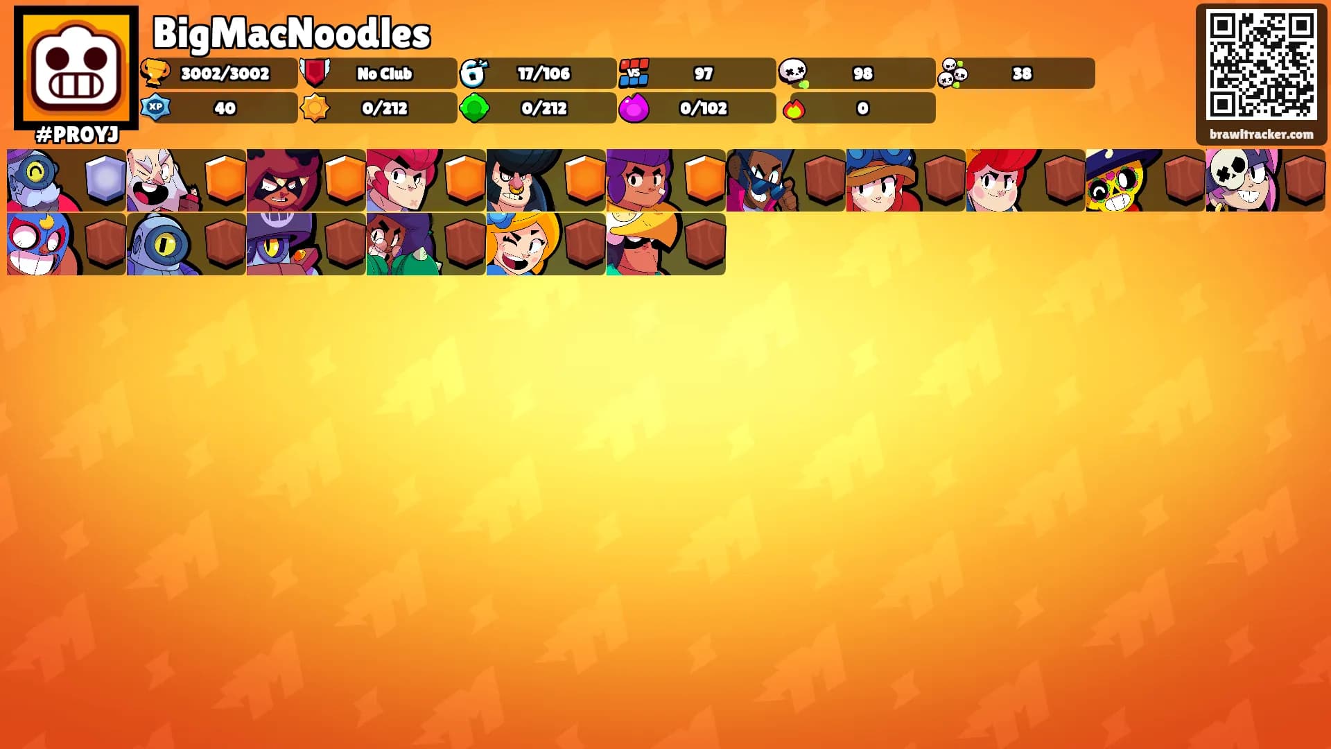 BigMacNoodles's Ranks