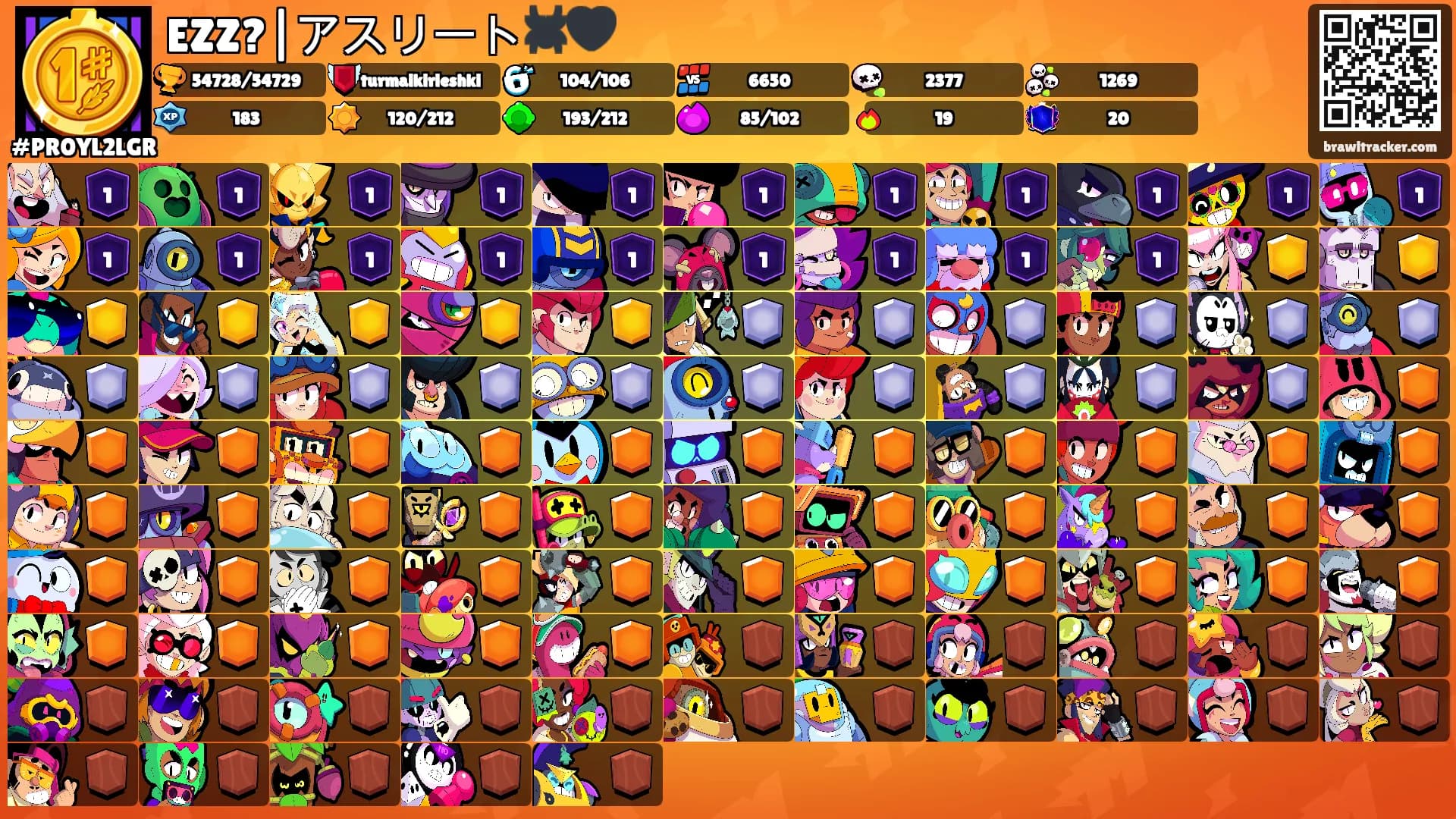EZZ?|アスリート🕷️🖤's Ranks