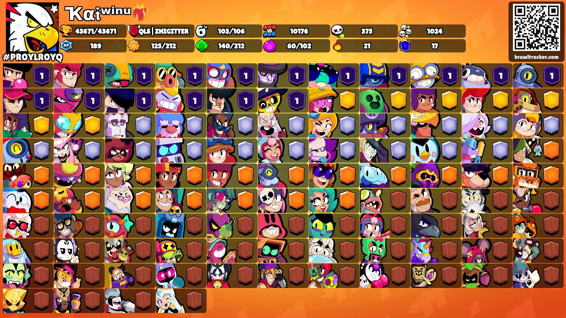 Ҡα𝖎ʷⁱⁿᵘ❤️‍🔥's Ranks