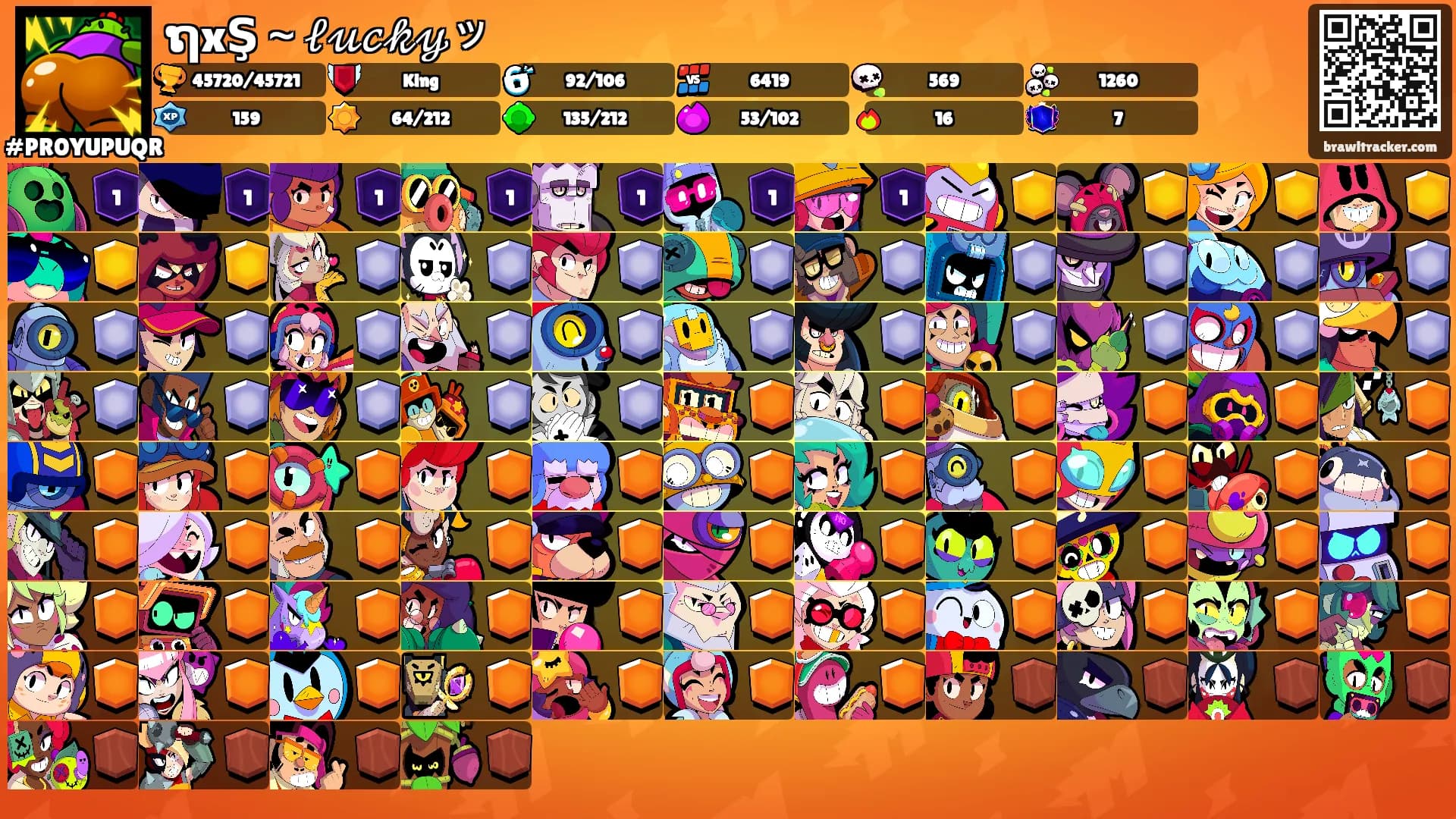 ຖxŞ～𝓁𝓊𝒸𝓀𝓎ッ's Ranks