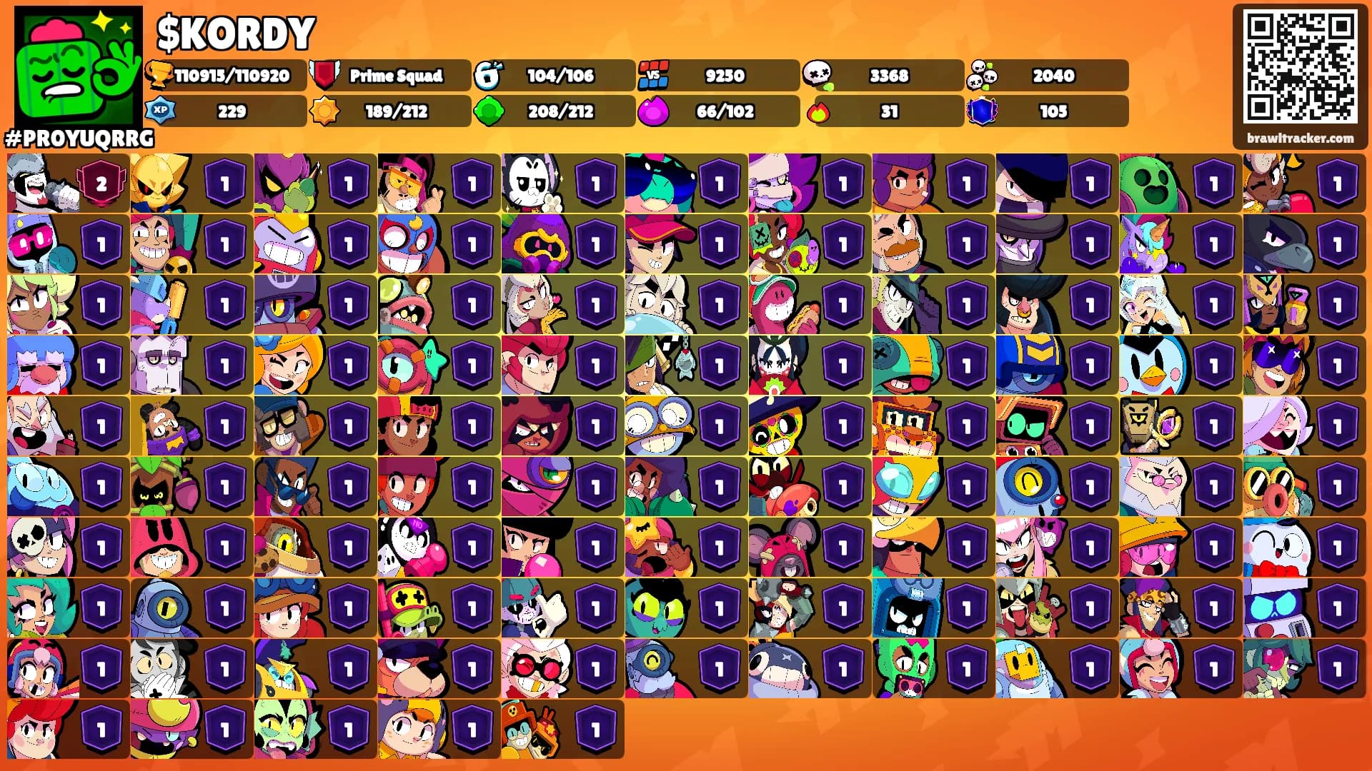 $KORDY's Ranks