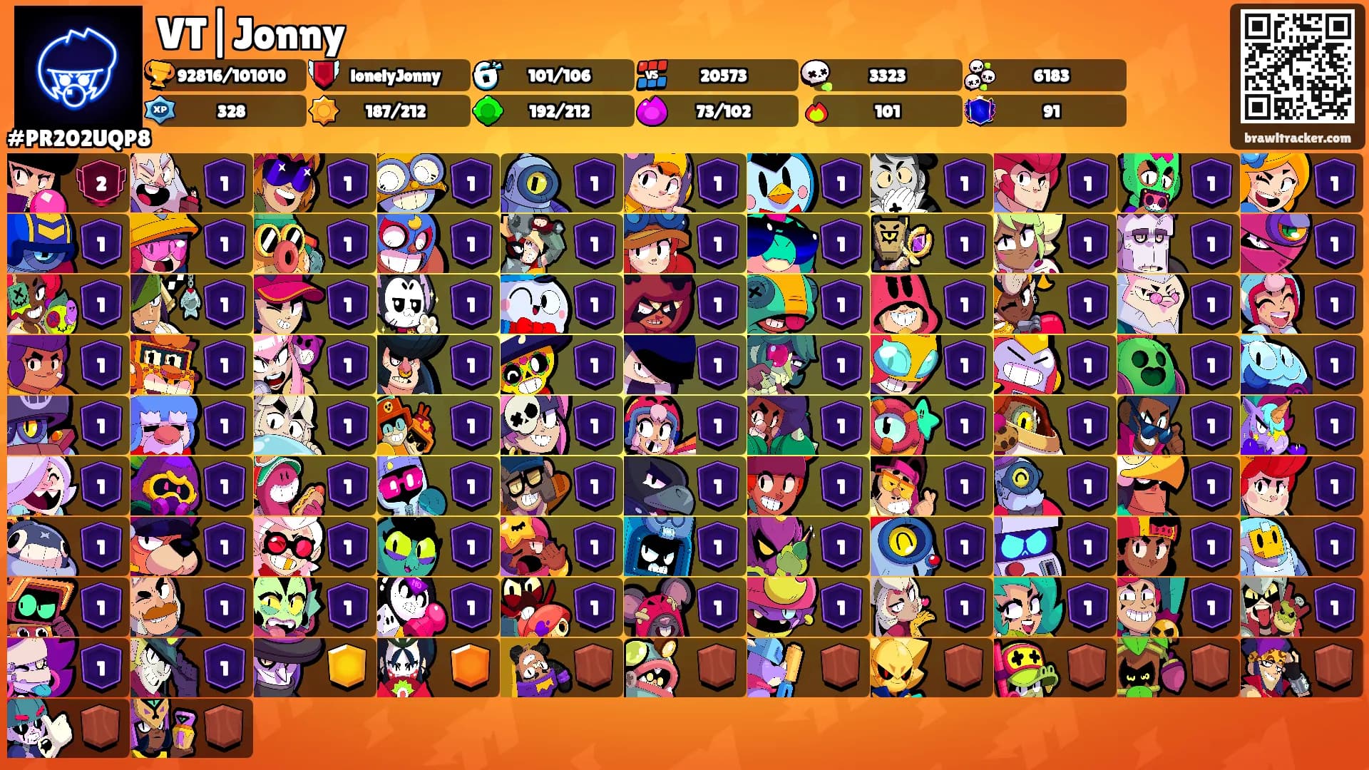 VT|Jonny's Ranks