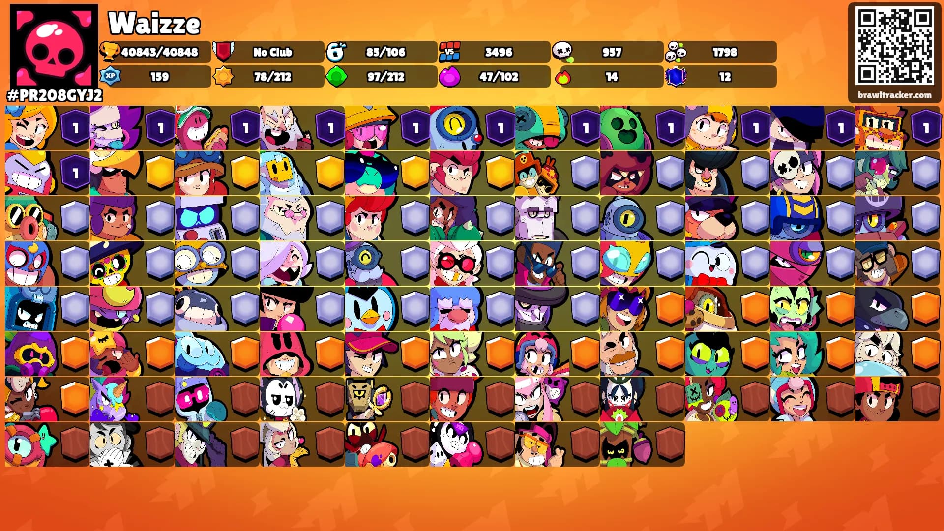 Waizze's Ranks