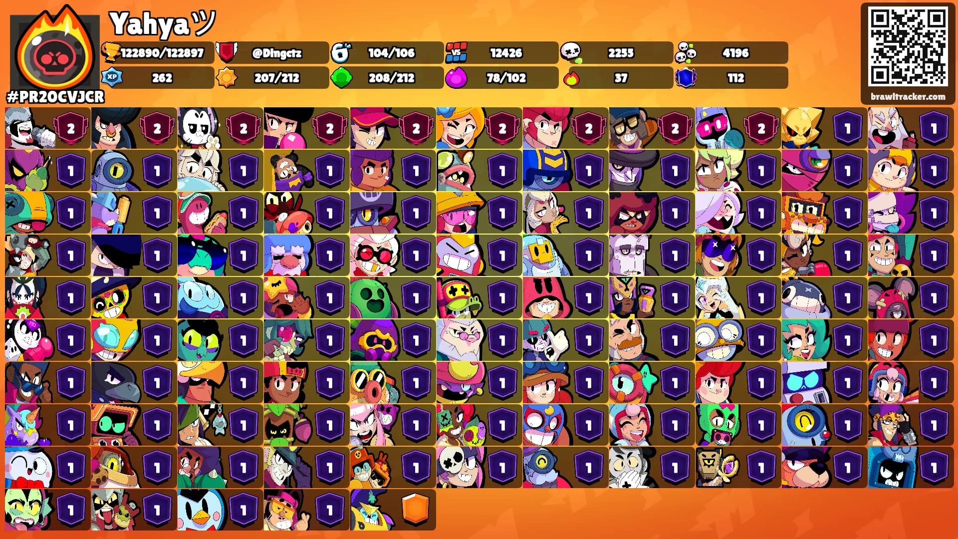 Yahyaツ's Ranks