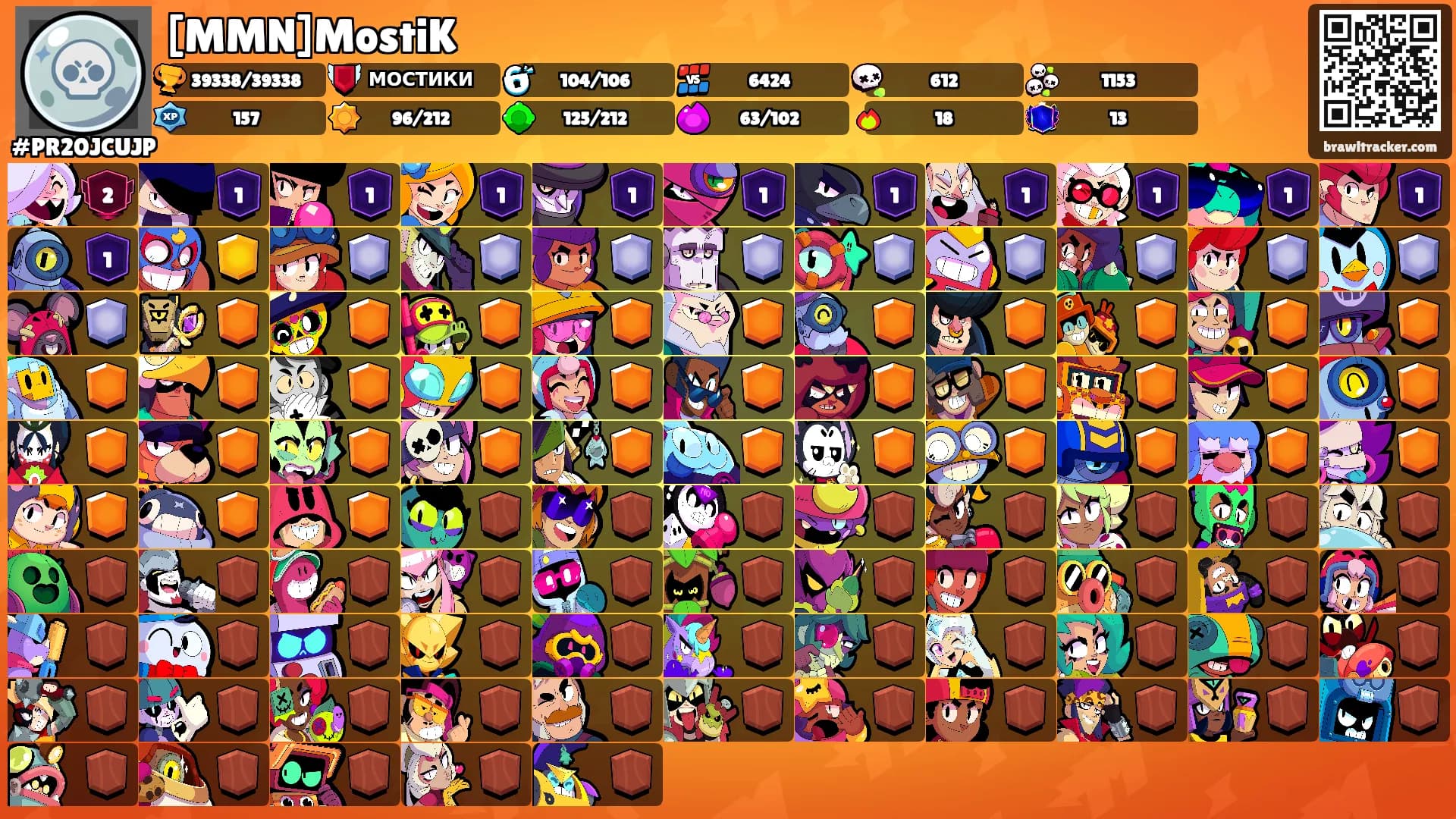 [MMN]MostiK's Ranks