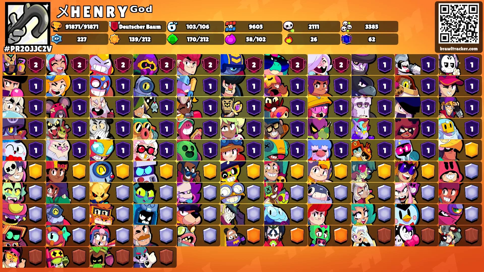 メH E N R Y ᴳᵒᵈ's Ranks