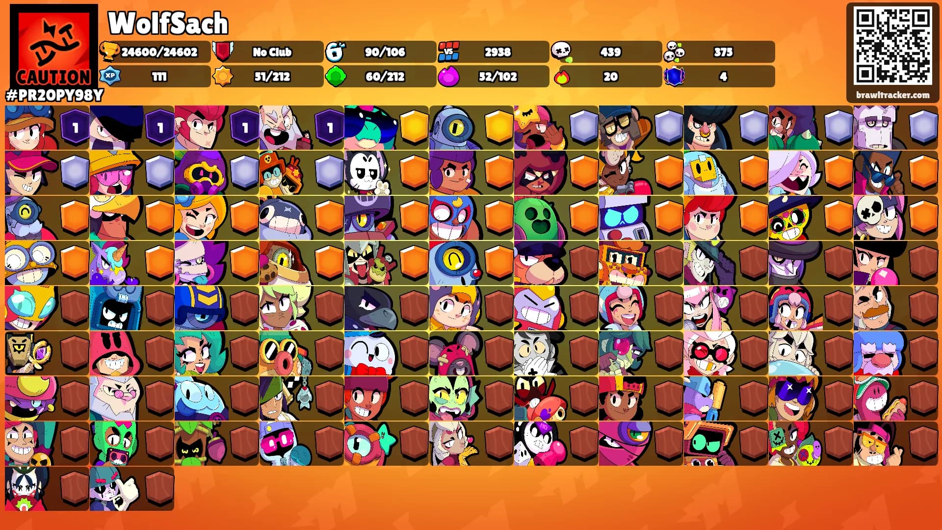 WolfSach's Ranks