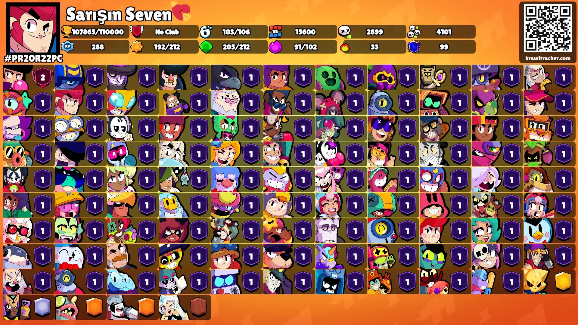 Sarışın Seven💘's Ranks