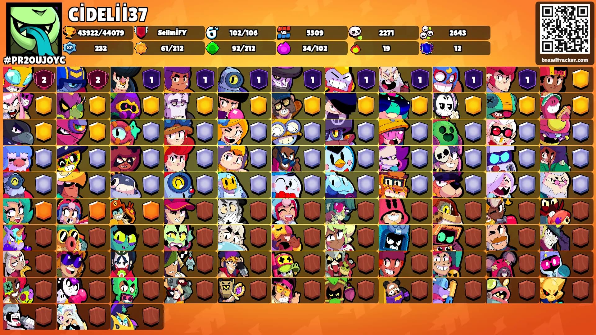 CİDELİİ37's Ranks