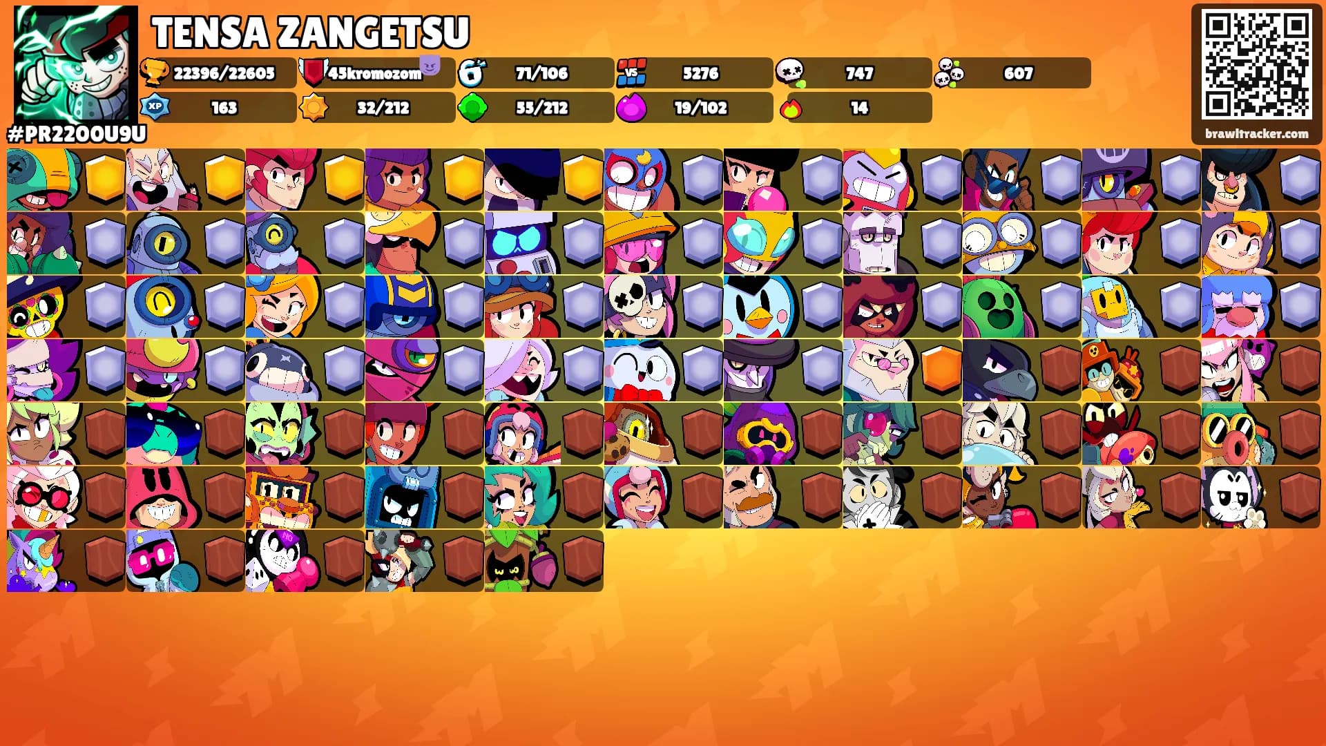 TENSA ZANGETSU's Ranks