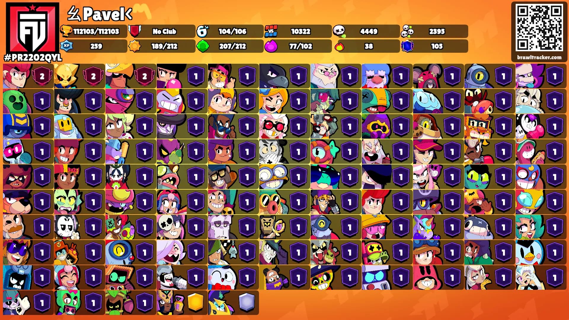 ㄠPavel<〽️'s Ranks