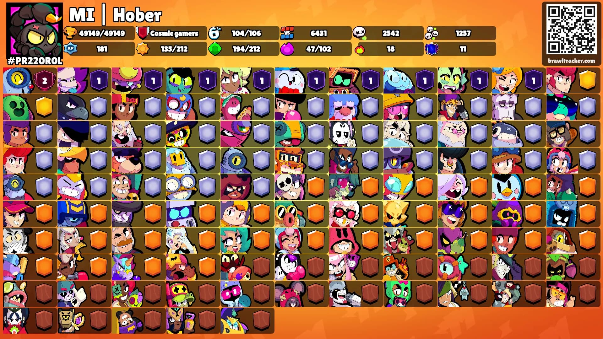 MI | Hober's Ranks