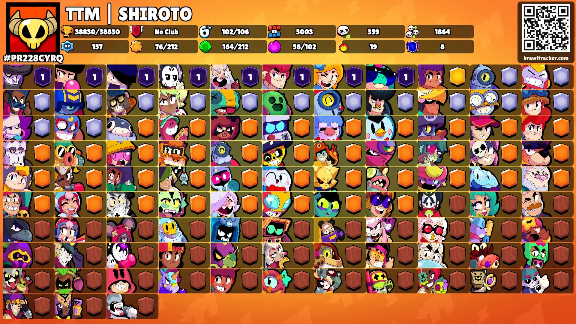 TTM | SHIROTO's Ranks