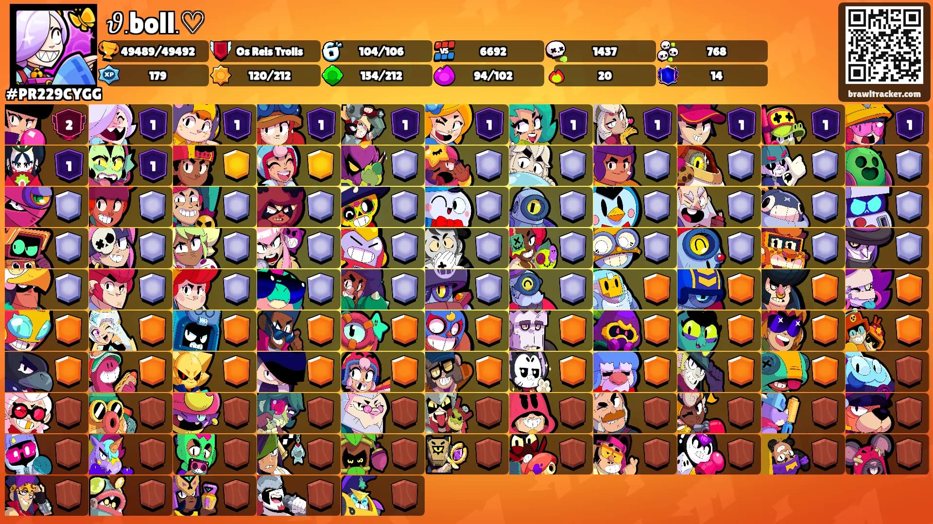 𝜗﹒boll﹒♡'s Ranks