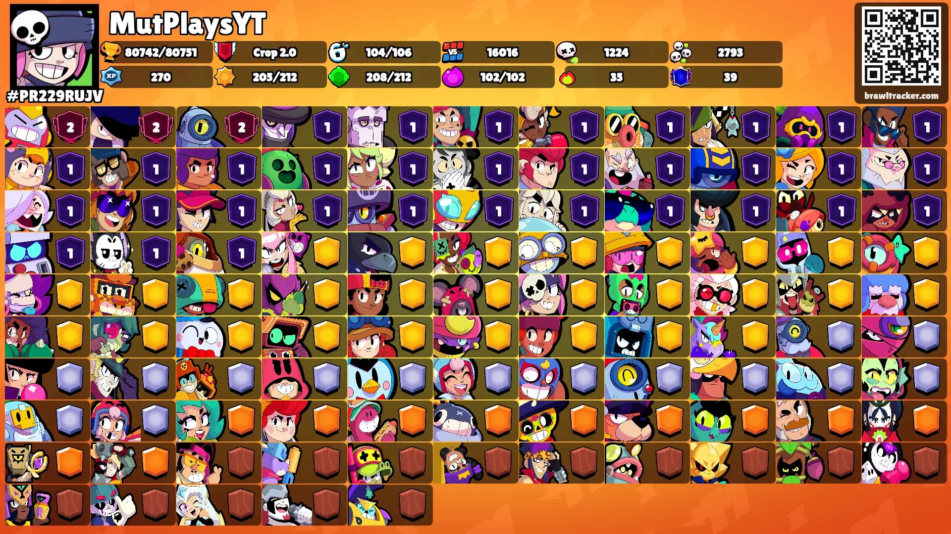 MutPlaysYT's Ranks
