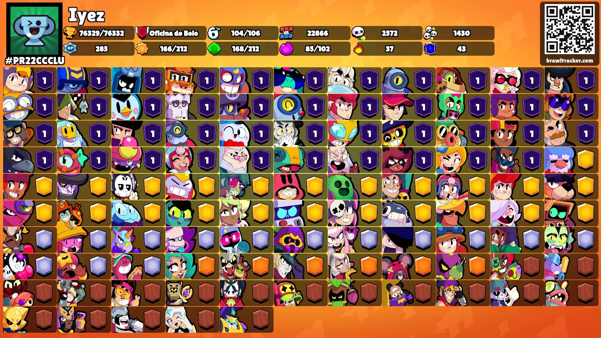 Iyez's Ranks
