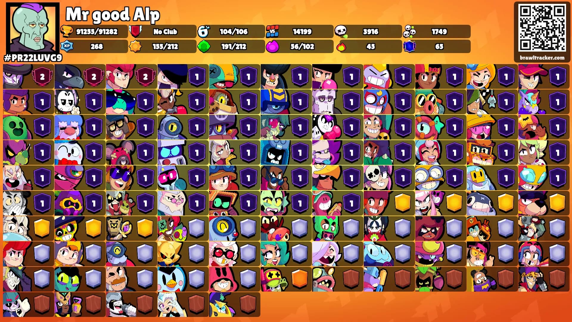 Mr good Alp's Ranks