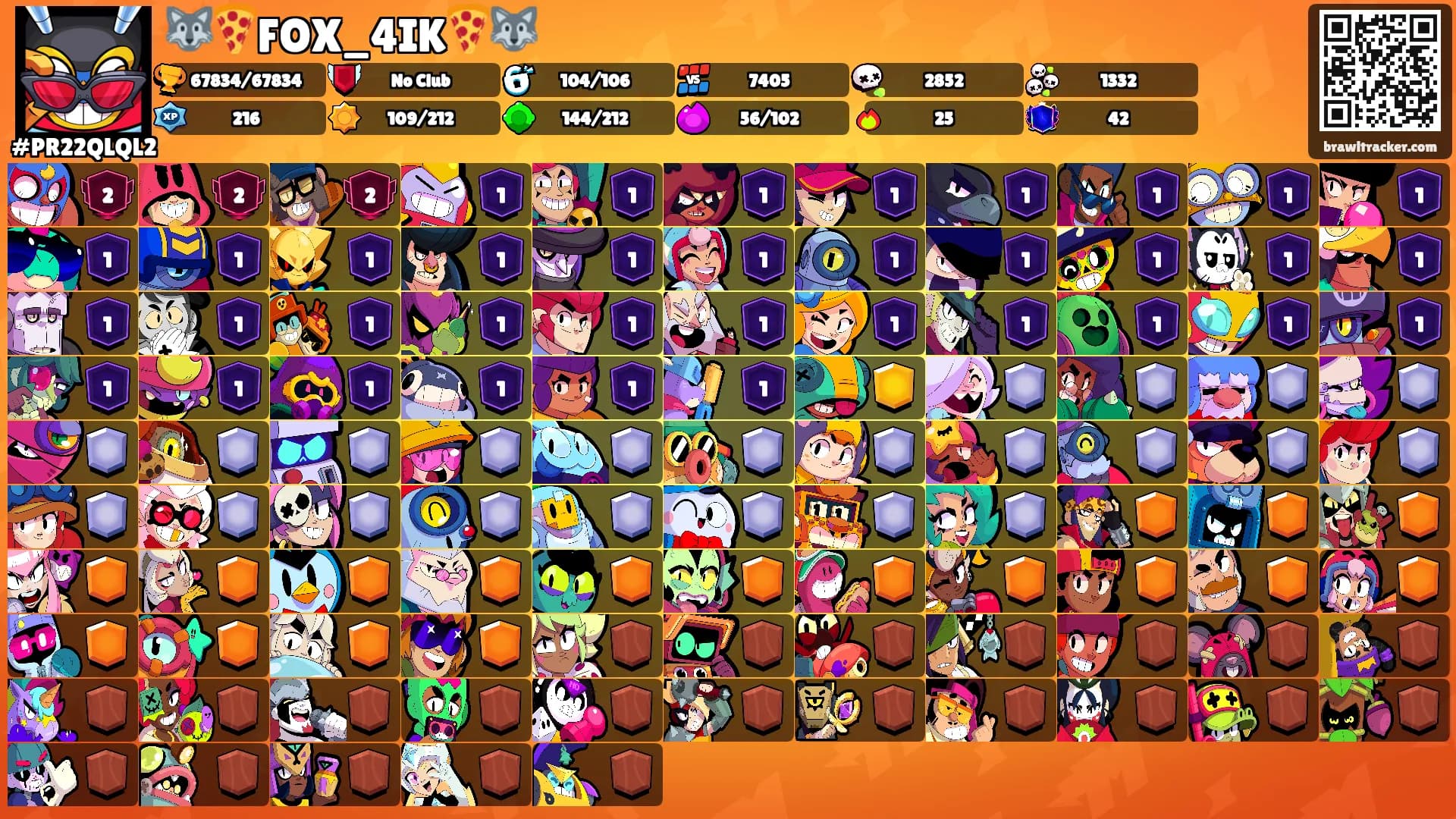 🐺🍕FOX_4IK🍕🐺's Ranks
