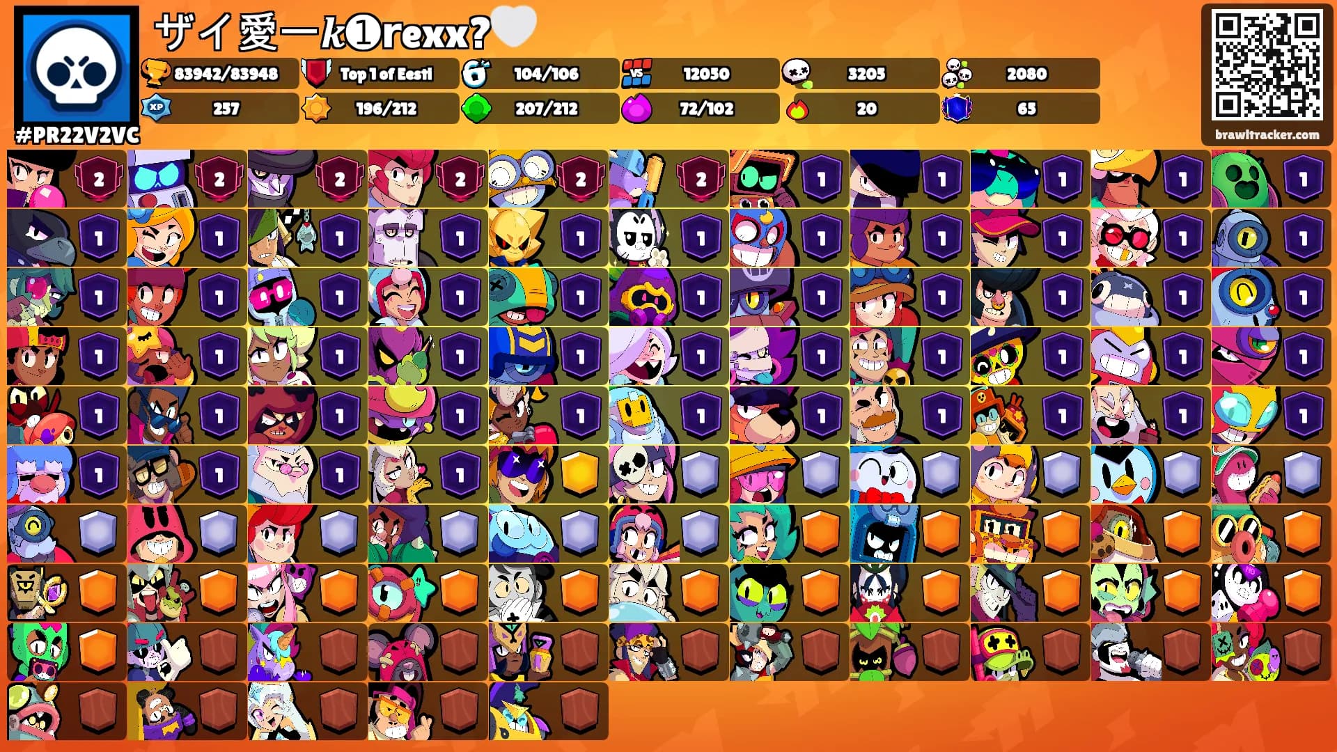 ザイ愛ー𝒌➊𝗿exx?🤍's Ranks