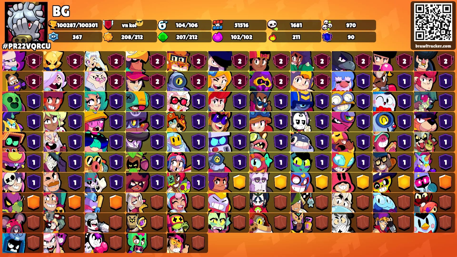 BG's Ranks