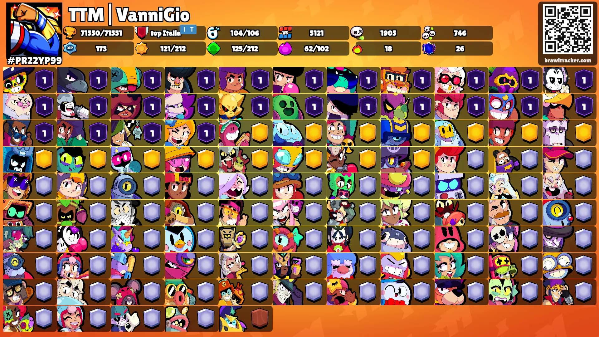 TTM|VanniGio's Ranks