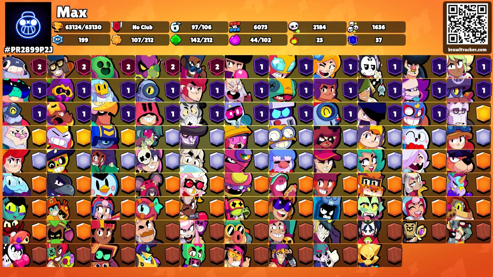 Max's Ranks