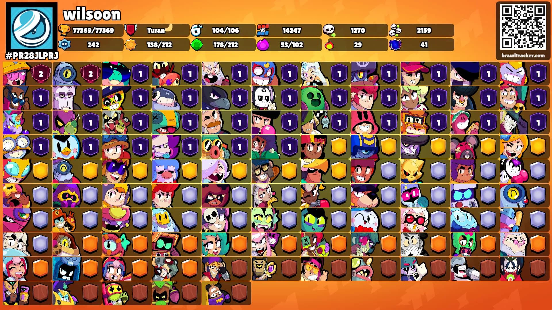wilsoon's Ranks